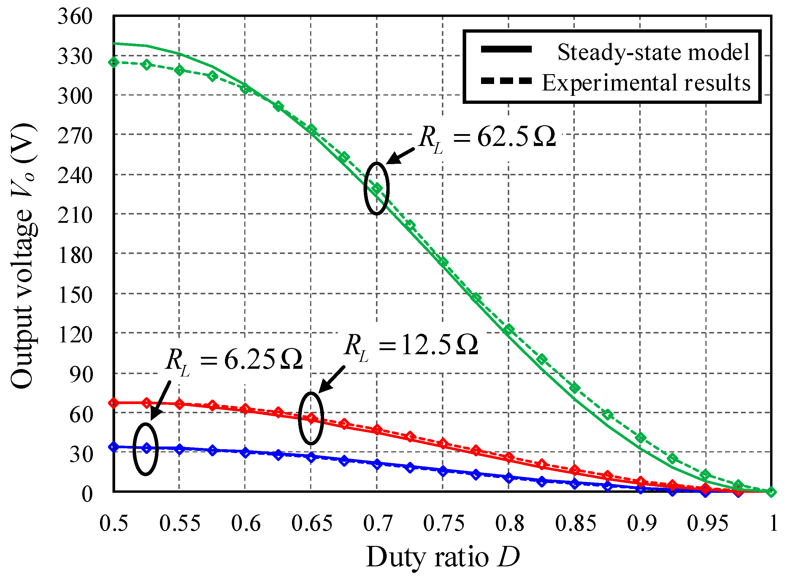 Energies 12 03921 g012