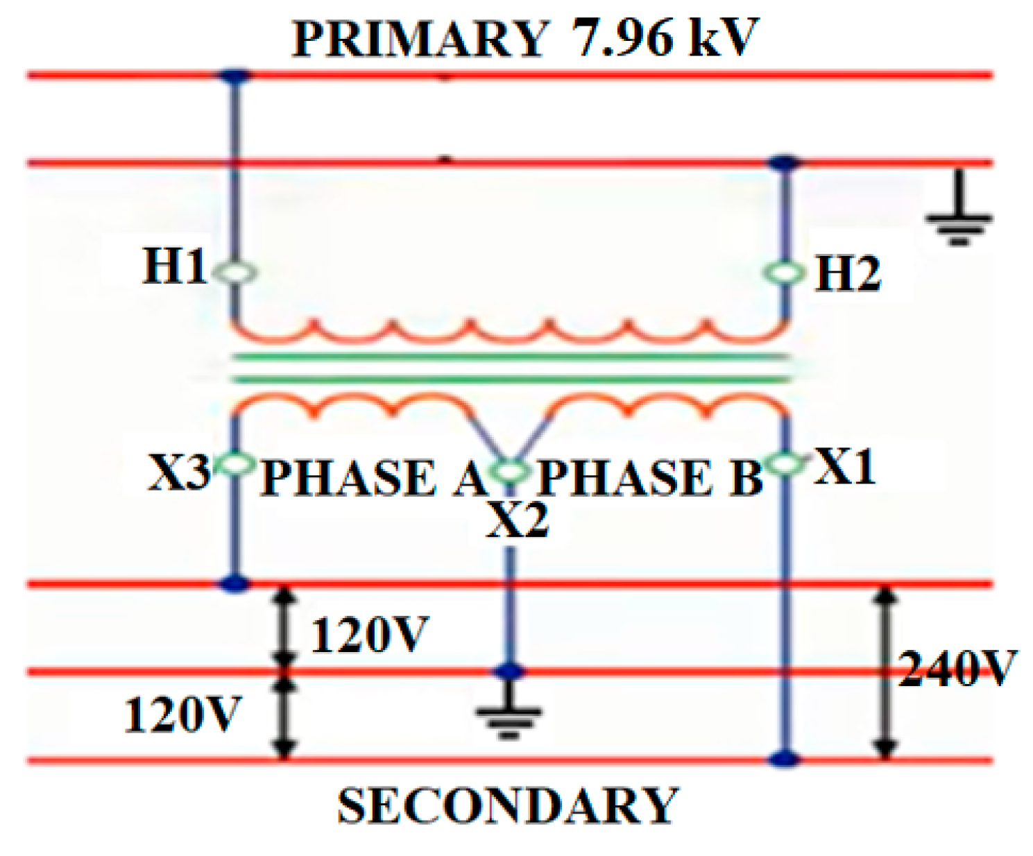 Energies 12 03923 g001