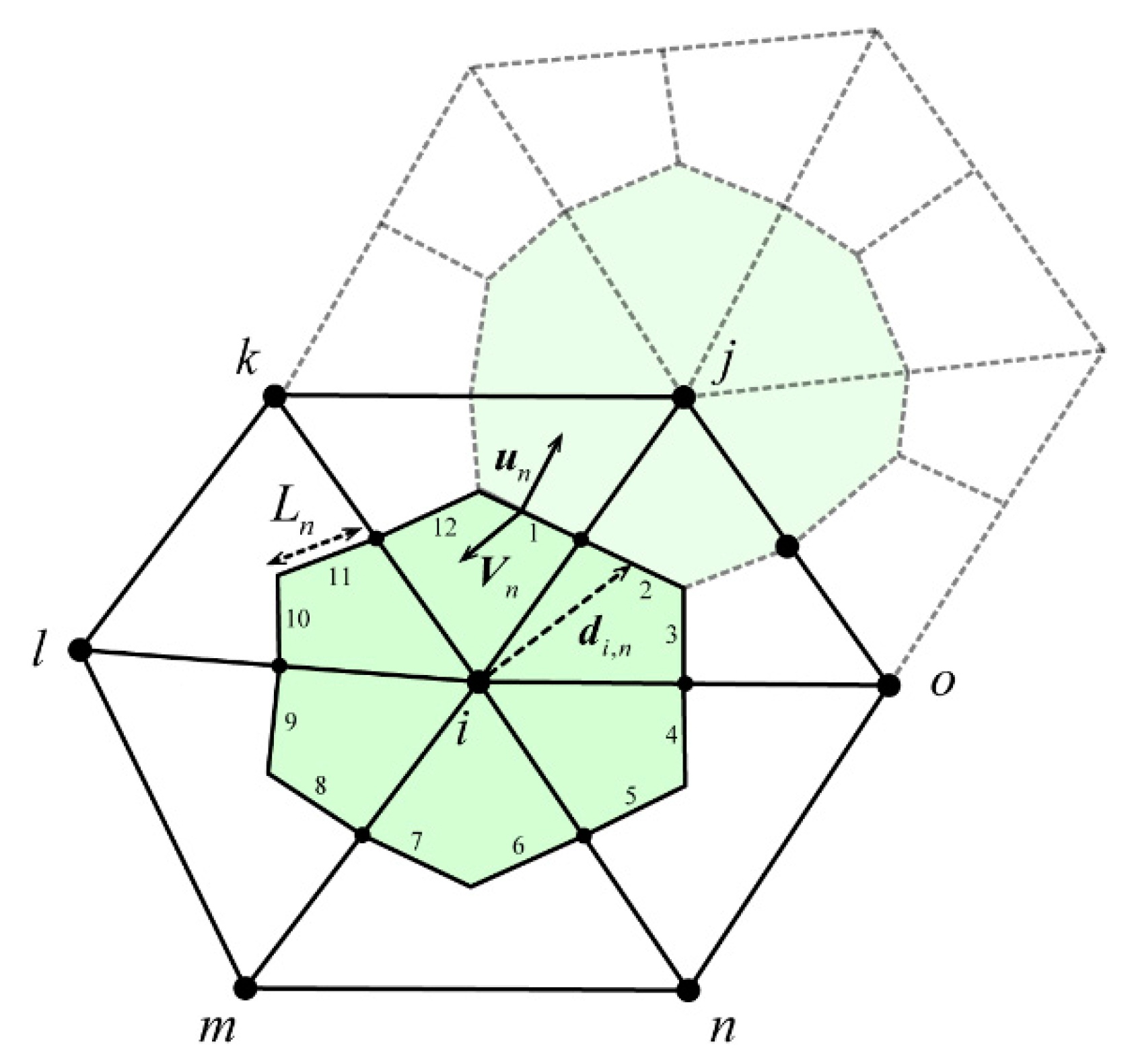 Energies 12 03924 g004