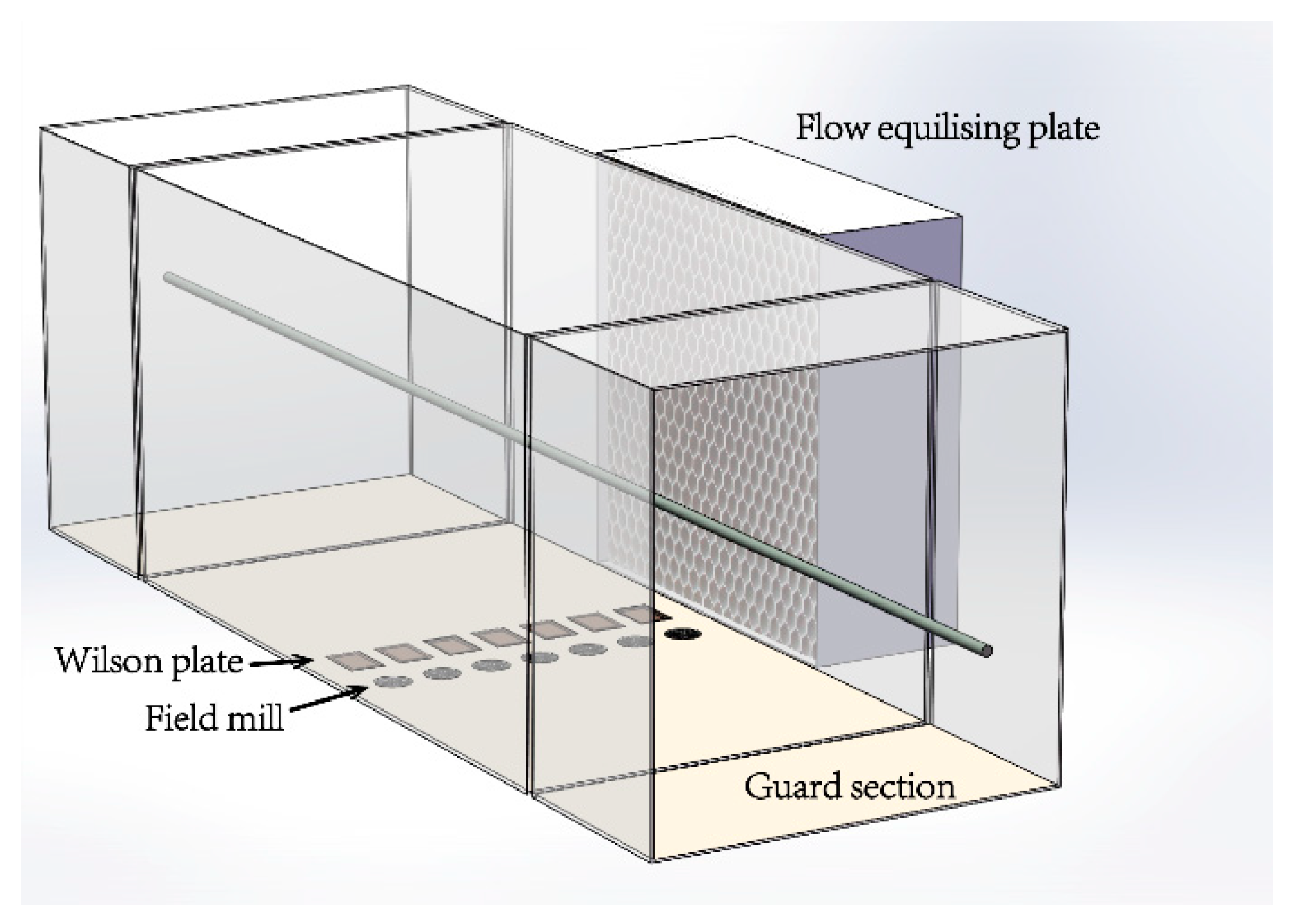 Energies 12 03924 g007
