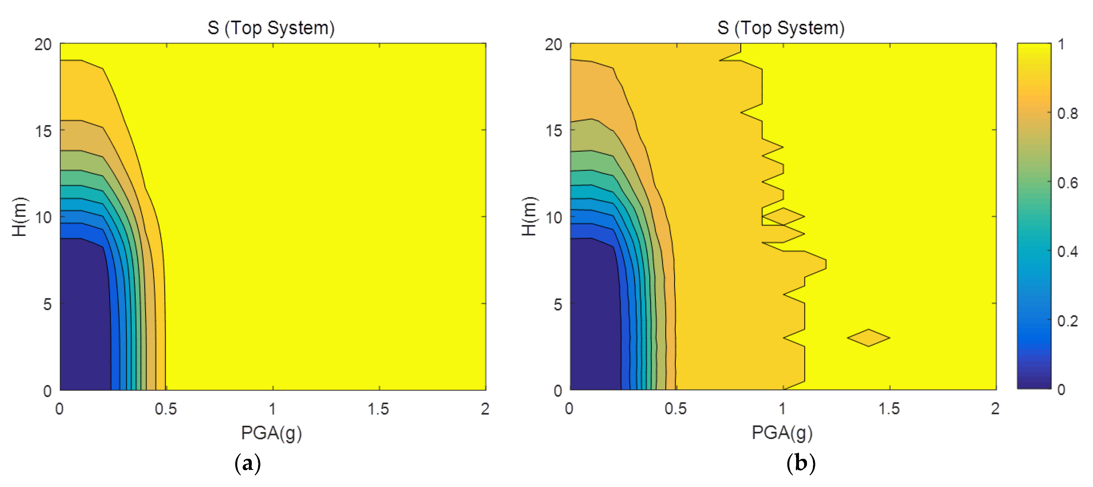 Energies 12 03925 g004a Energies 12 03925 g004a