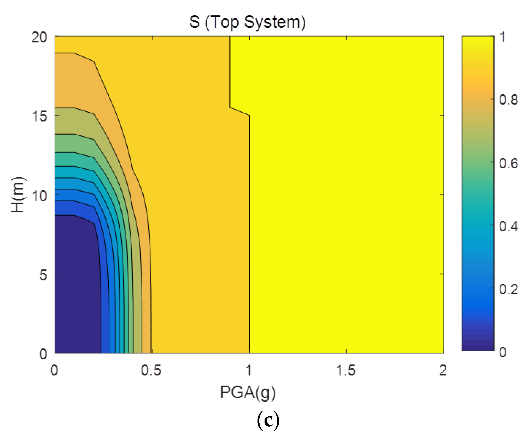 Energies 12 03925 g004b Energies 12 03925 g004b