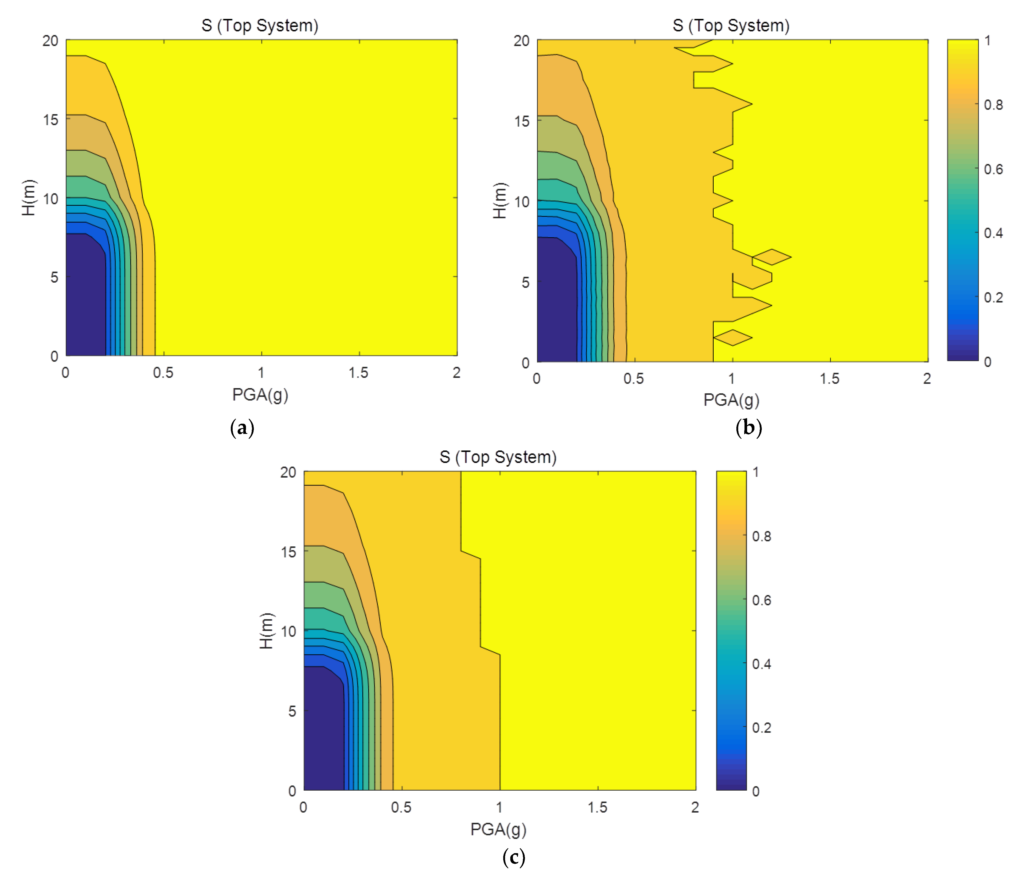 Energies 12 03925 g005 Energies 12 03925 g005