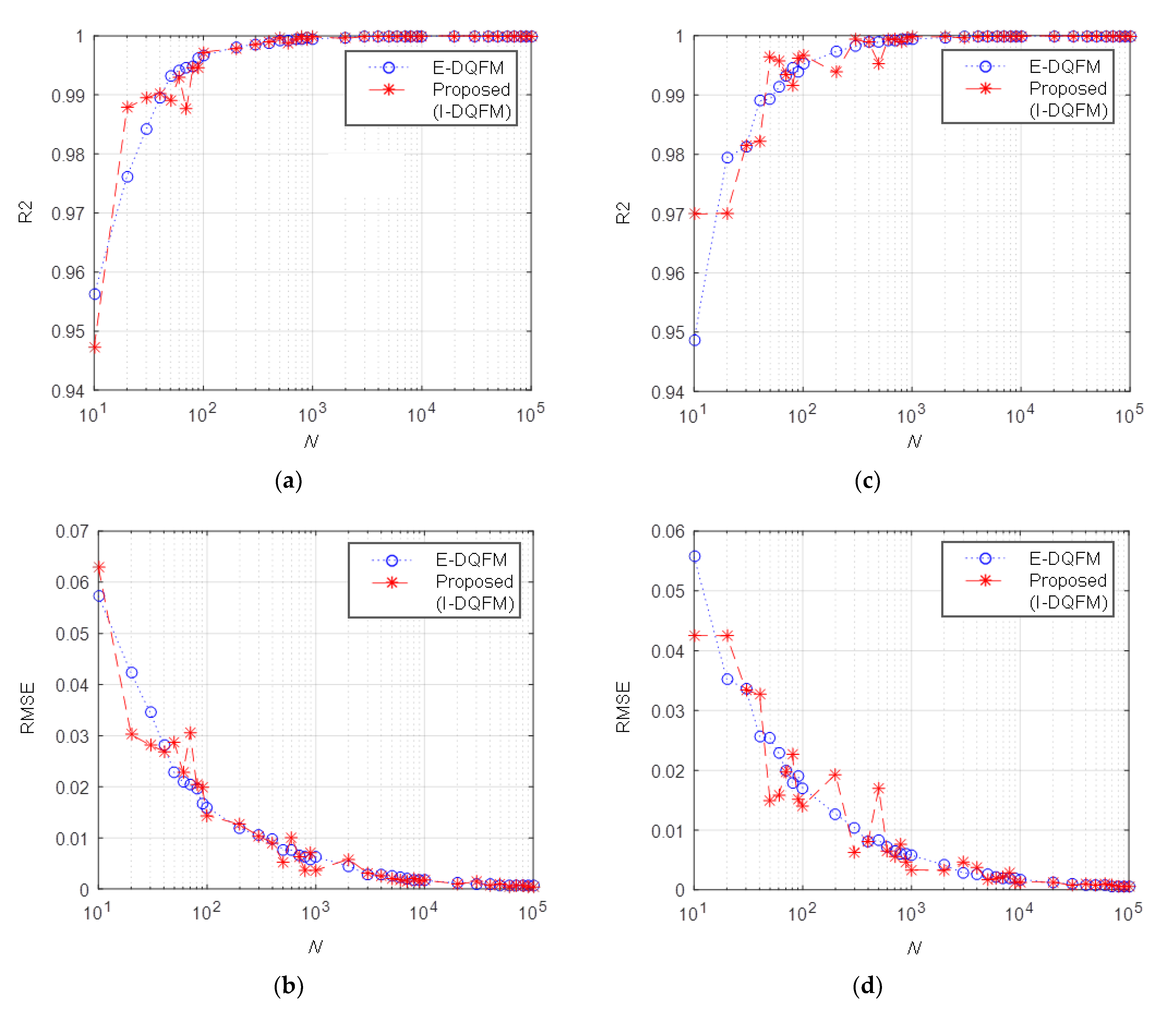 Energies 12 03925 g007 Energies 12 03925 g007