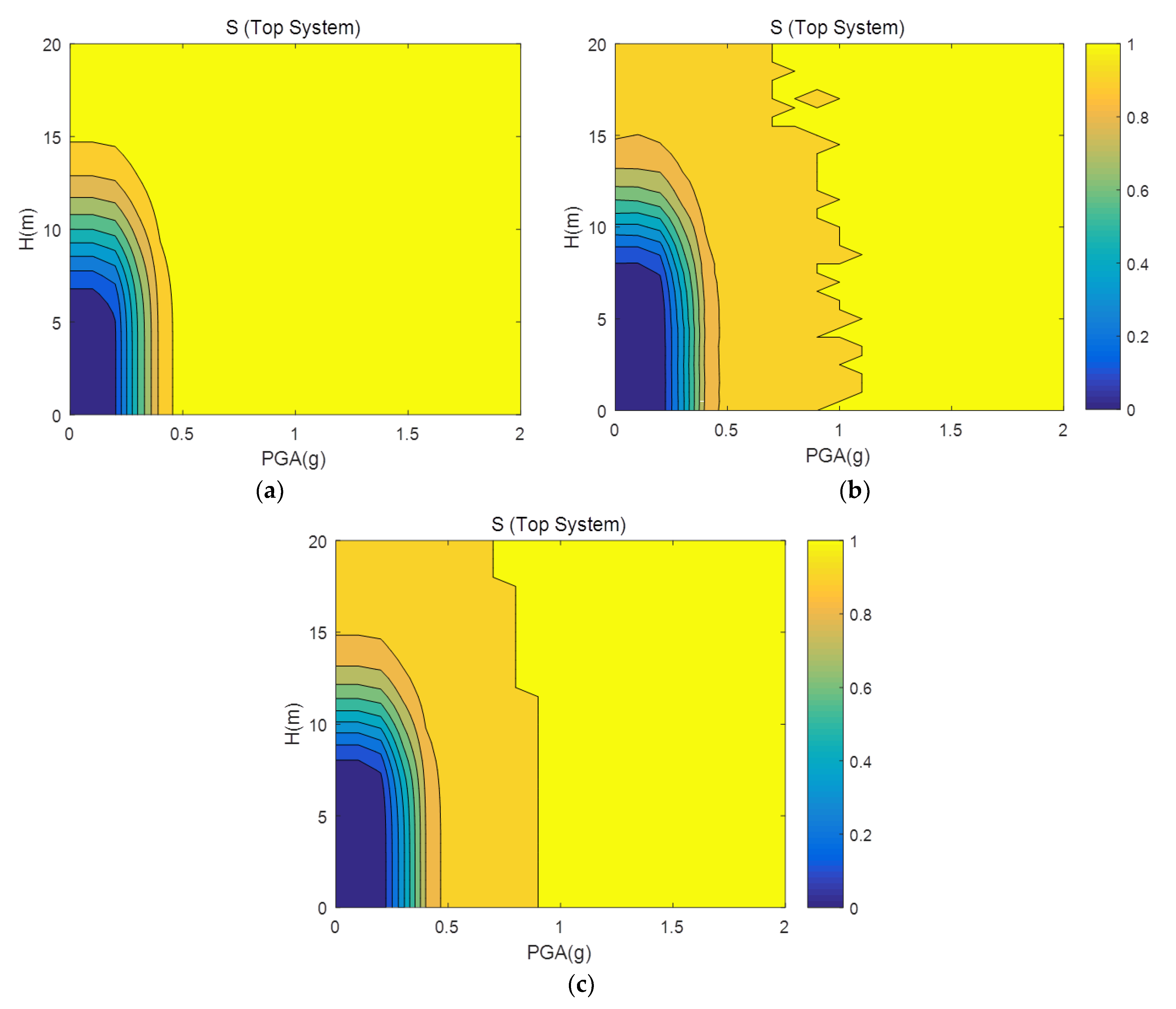 Energies 12 03925 g008 Energies 12 03925 g008