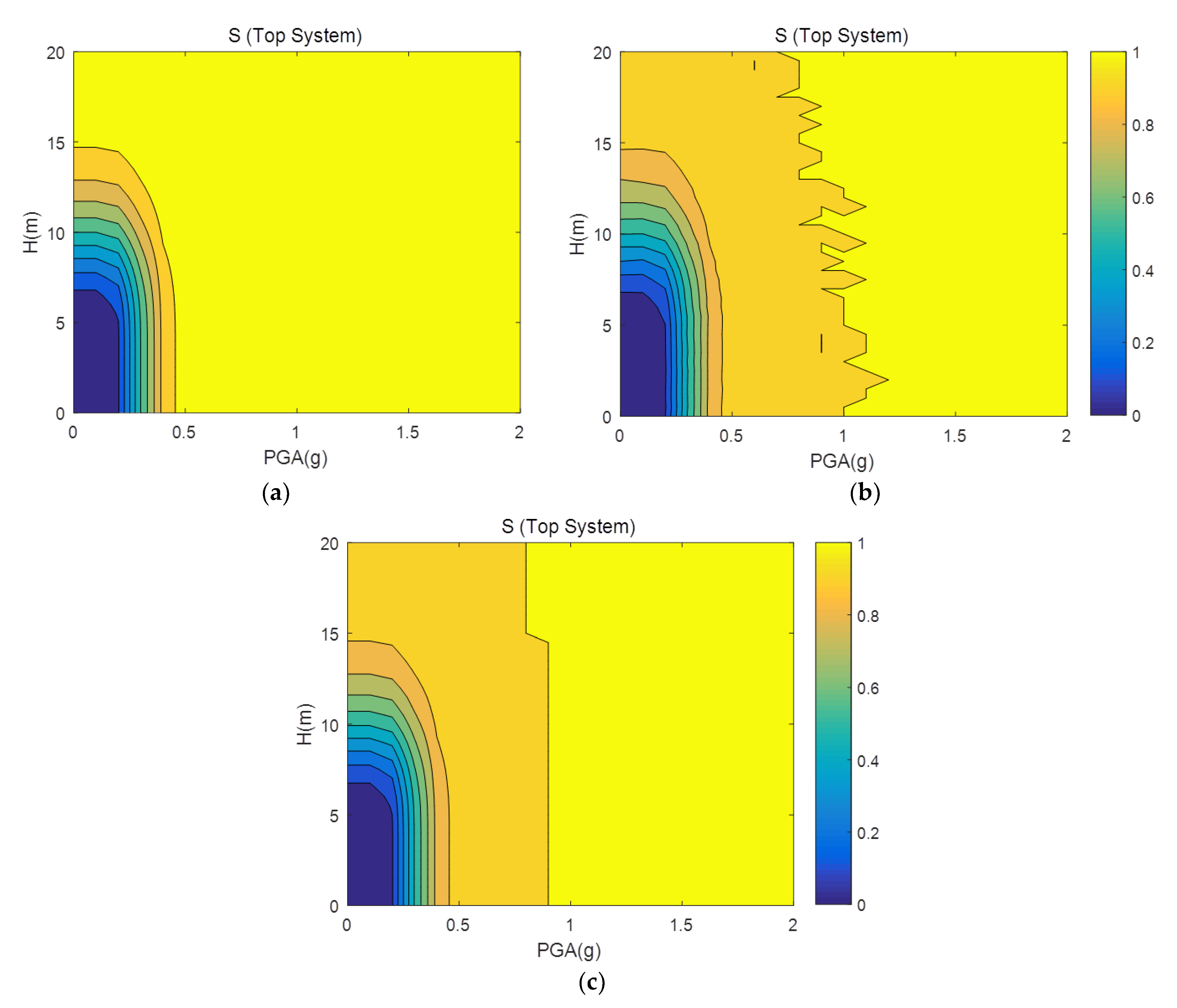 Energies 12 03925 g009 Energies 12 03925 g009