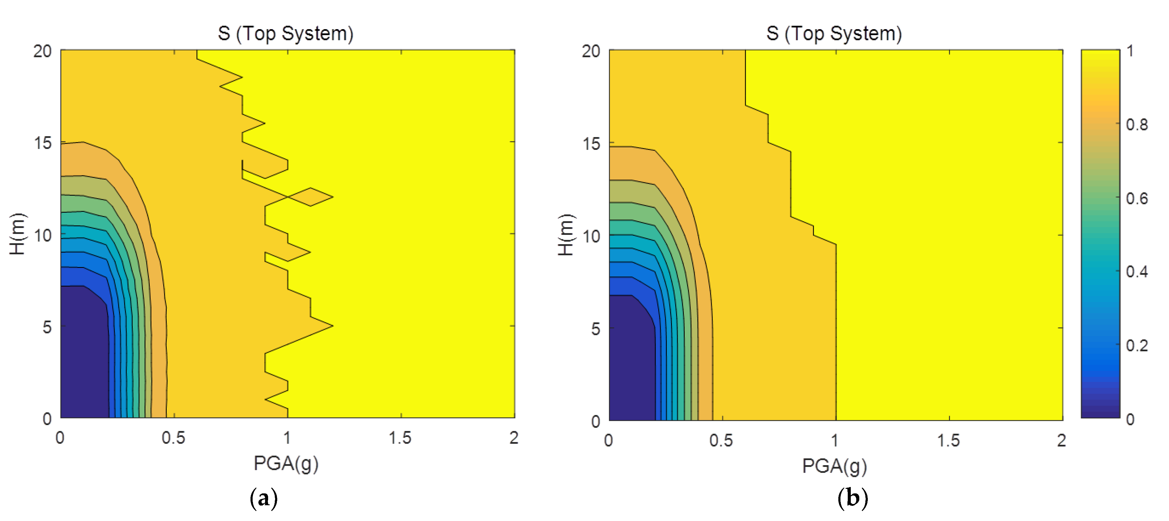 Energies 12 03925 g010 Energies 12 03925 g010