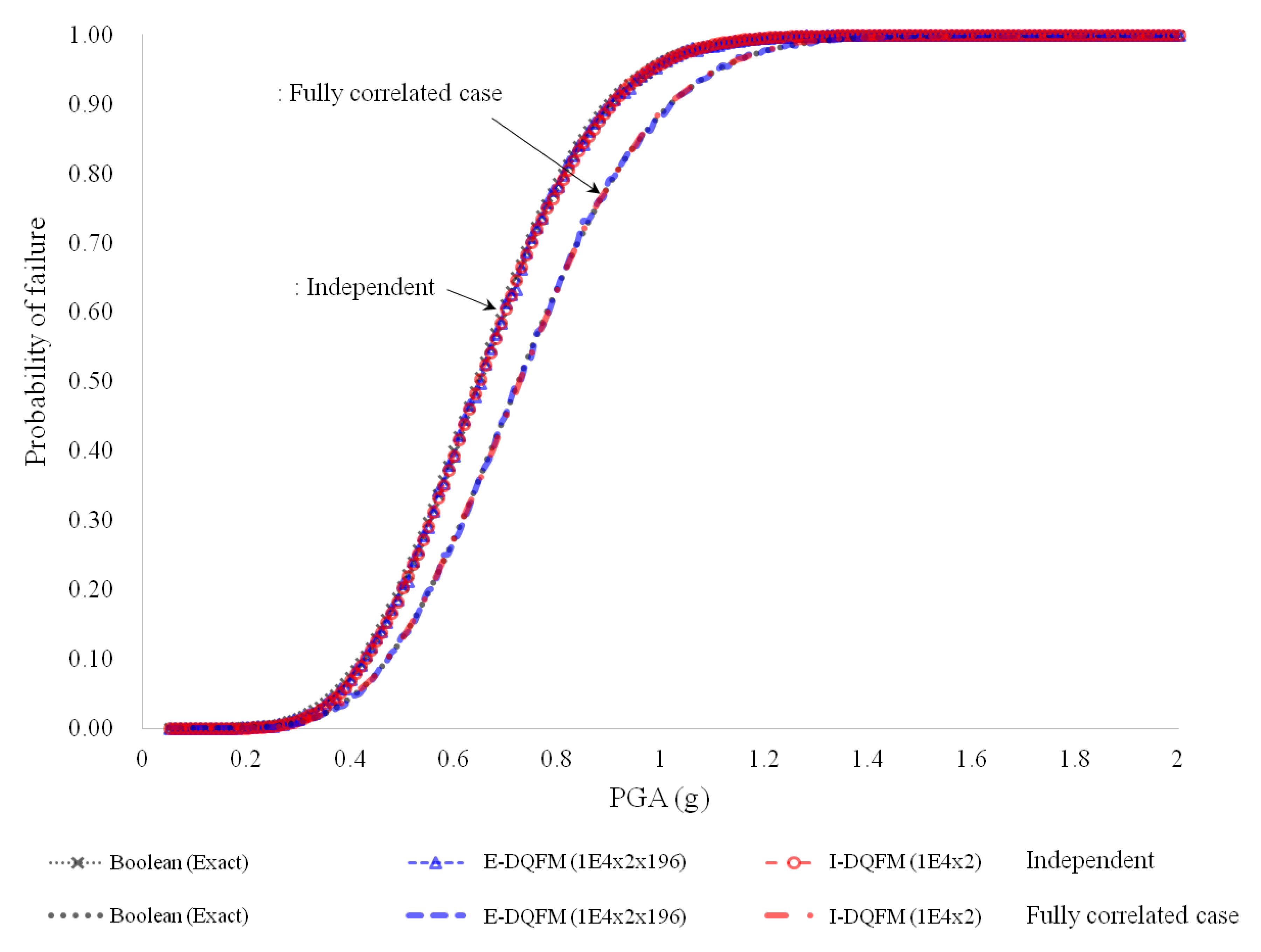 Energies 12 03925 g012 Energies 12 03925 g012