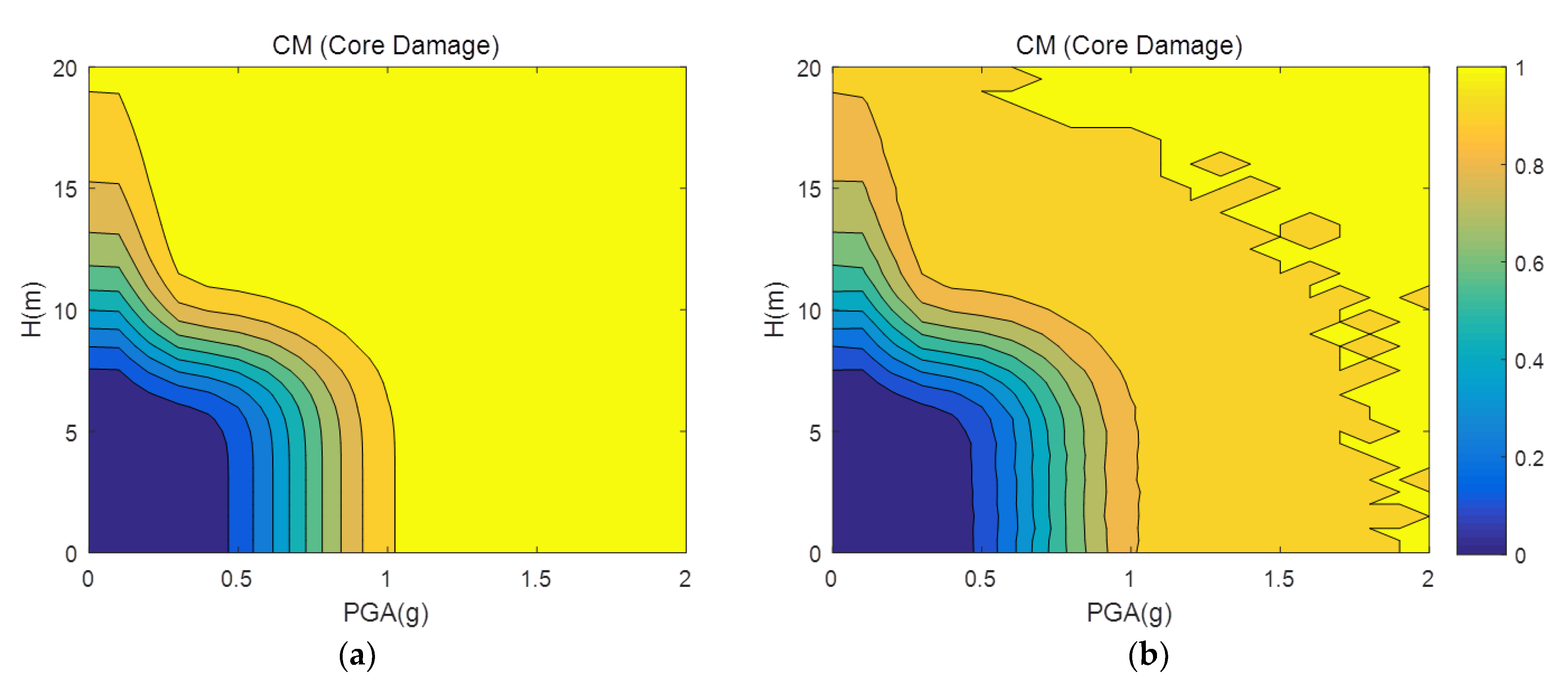 Energies 12 03925 g015a Energies 12 03925 g015a