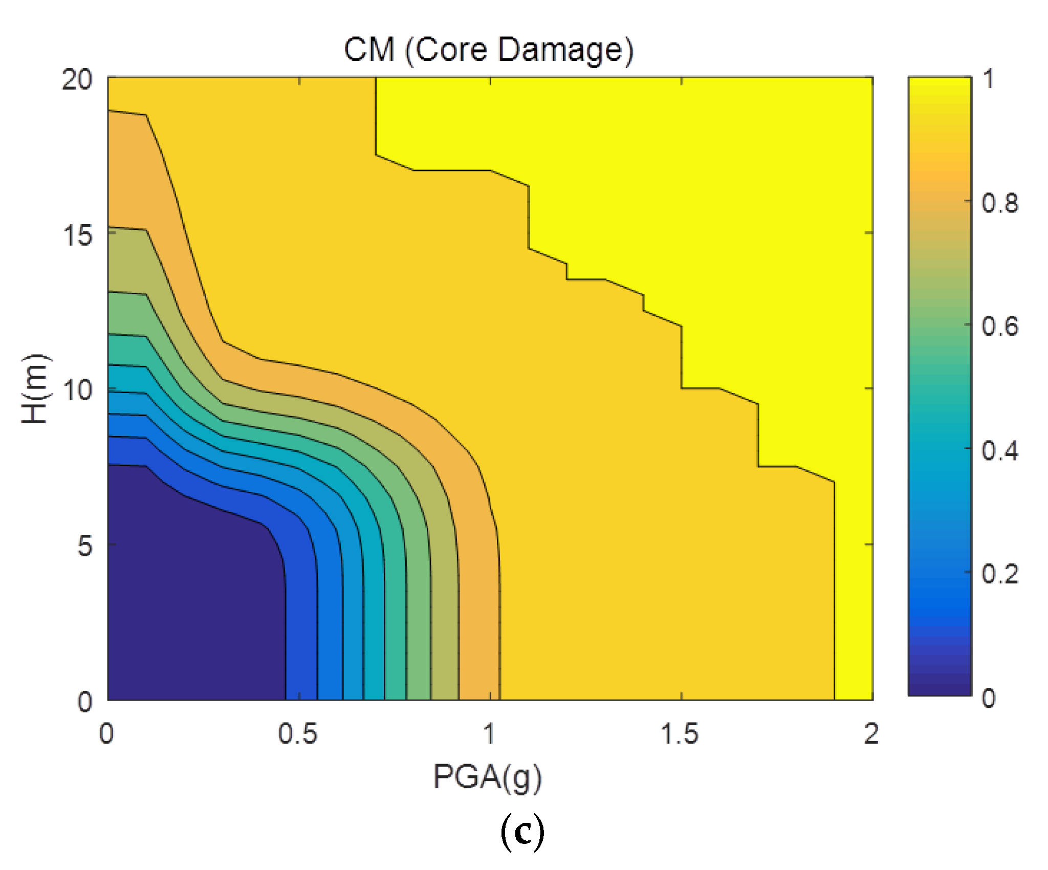 Energies 12 03925 g015b Energies 12 03925 g015b