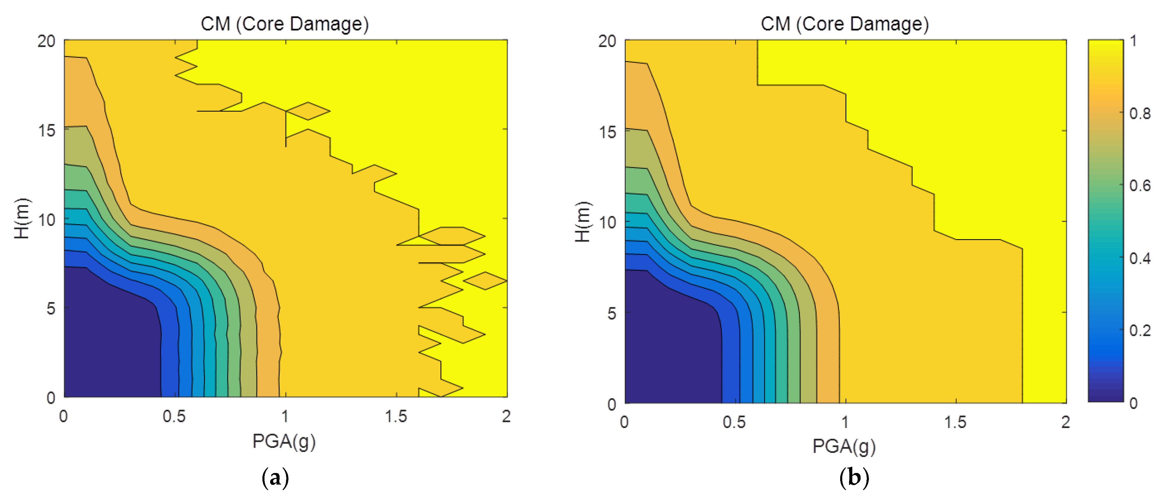 Energies 12 03925 g016 Energies 12 03925 g016