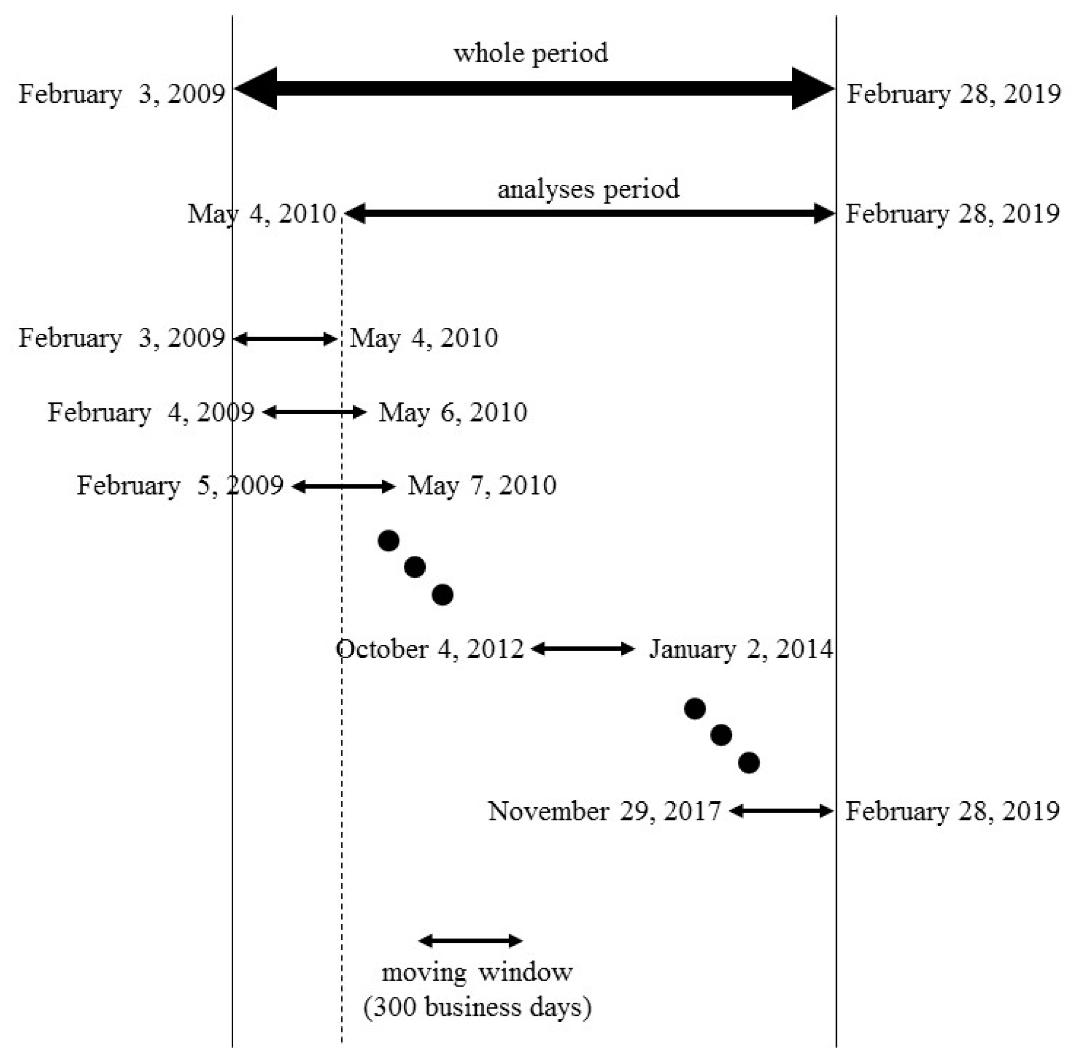 Energies 12 03927 g004