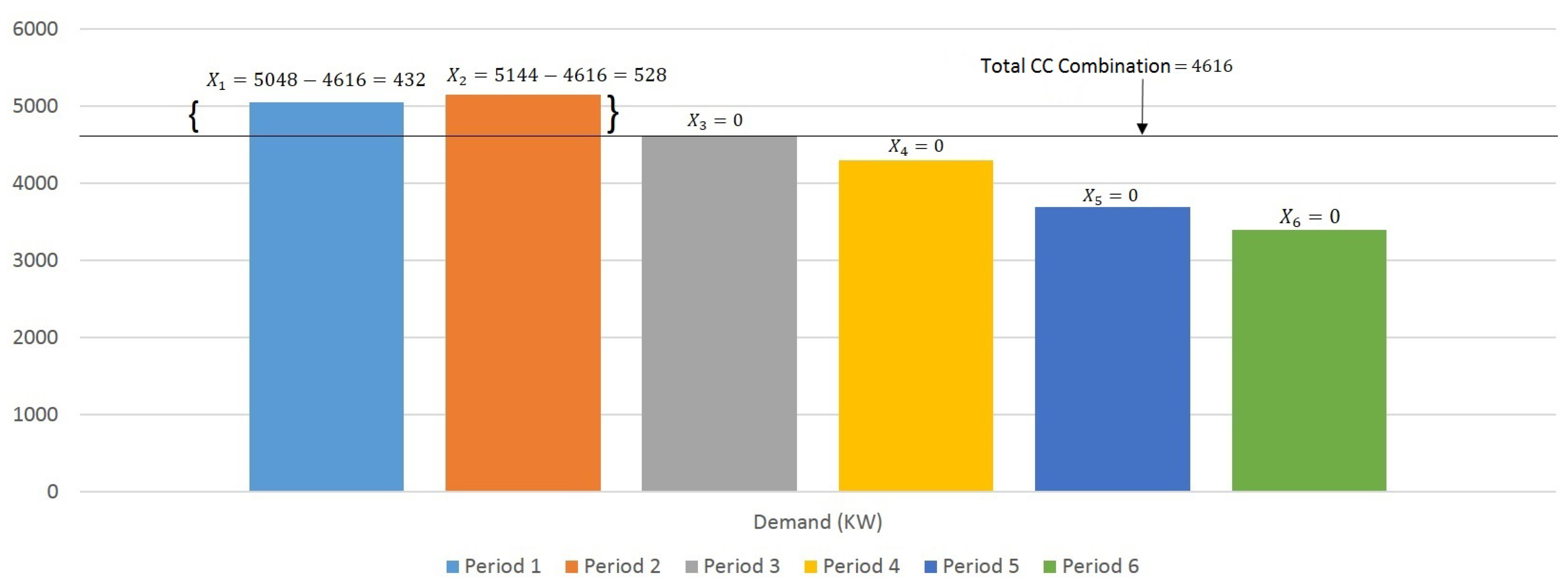 Energies 12 03928 g002
