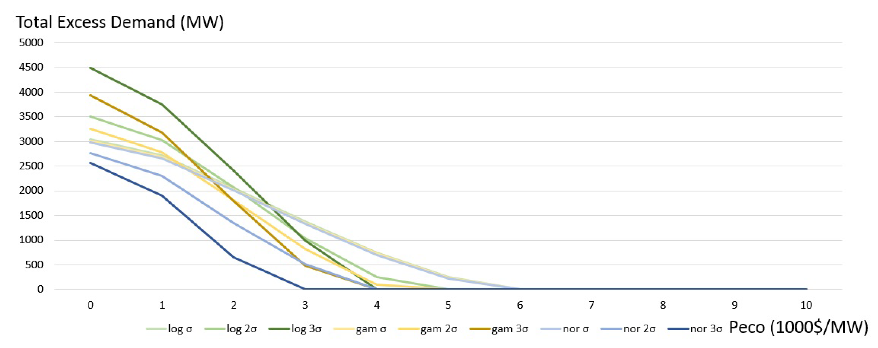 Energies 12 03928 g016