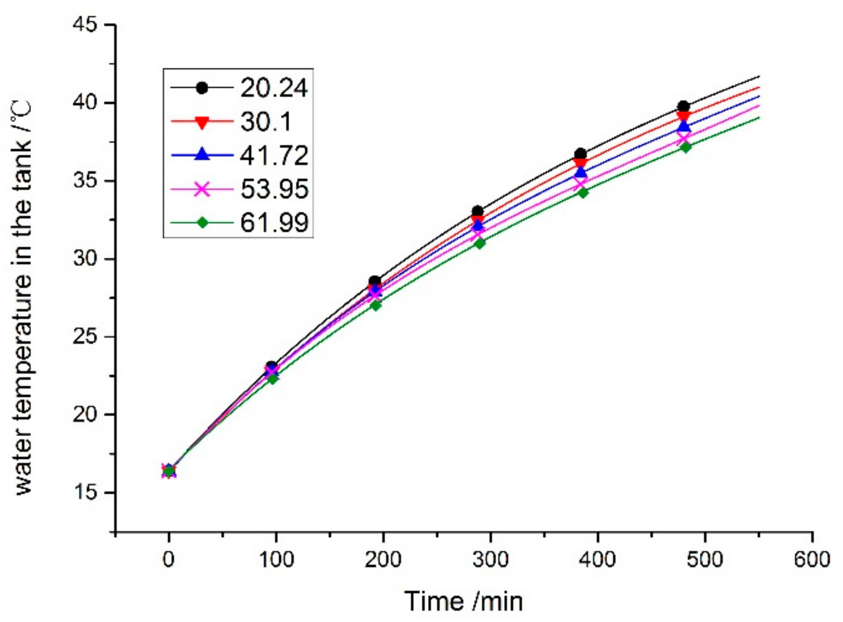 Energies 12 03929 g006