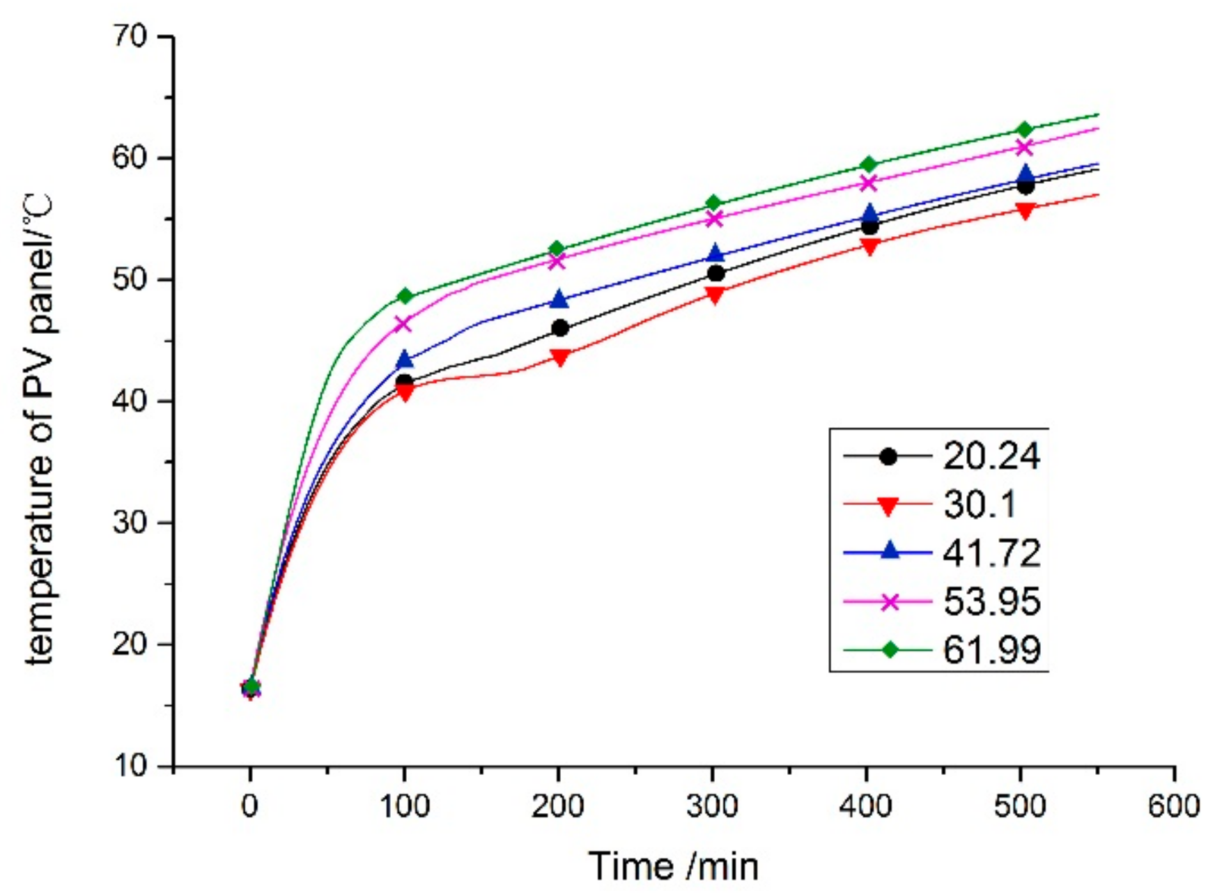 Energies 12 03929 g008