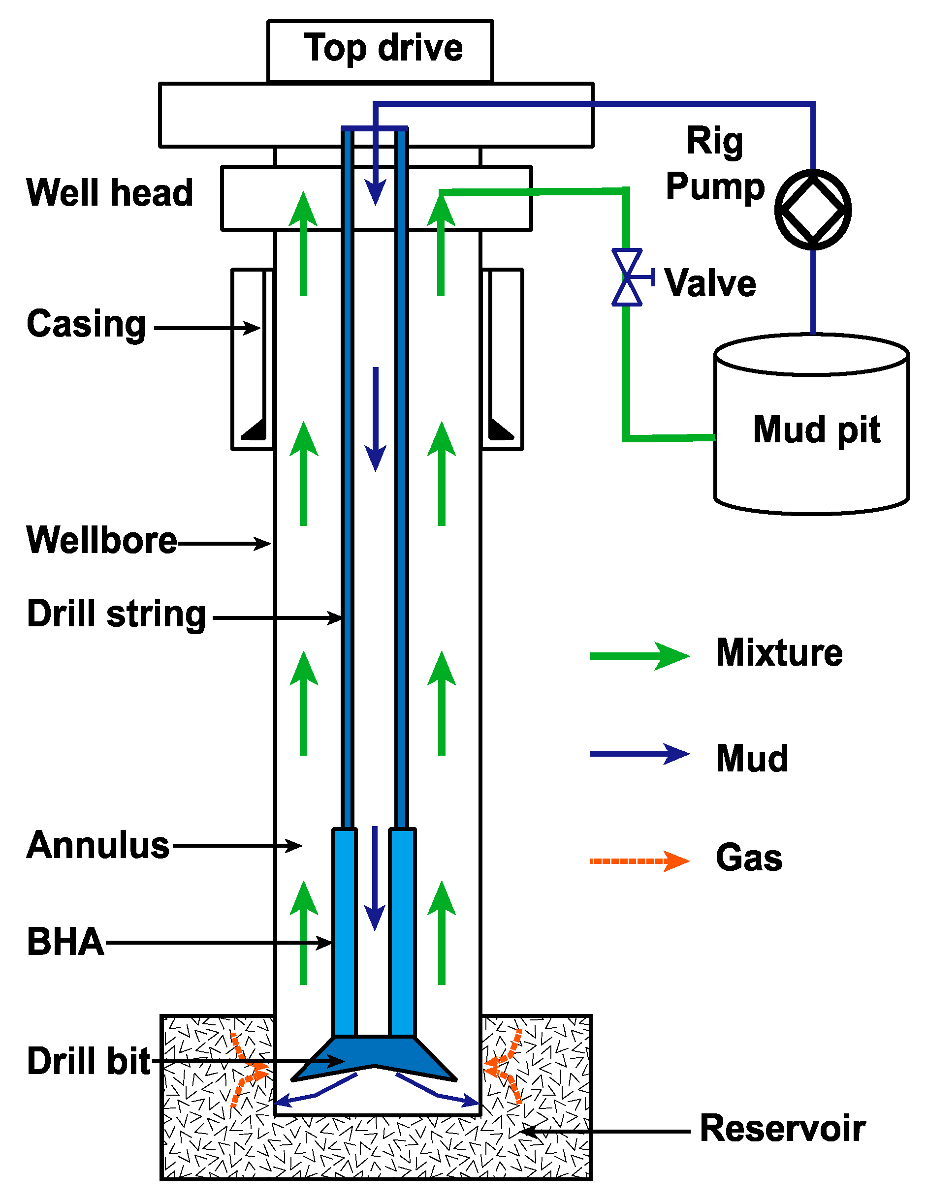 Energies 12 03930 g002 Energies 12 03930 g002