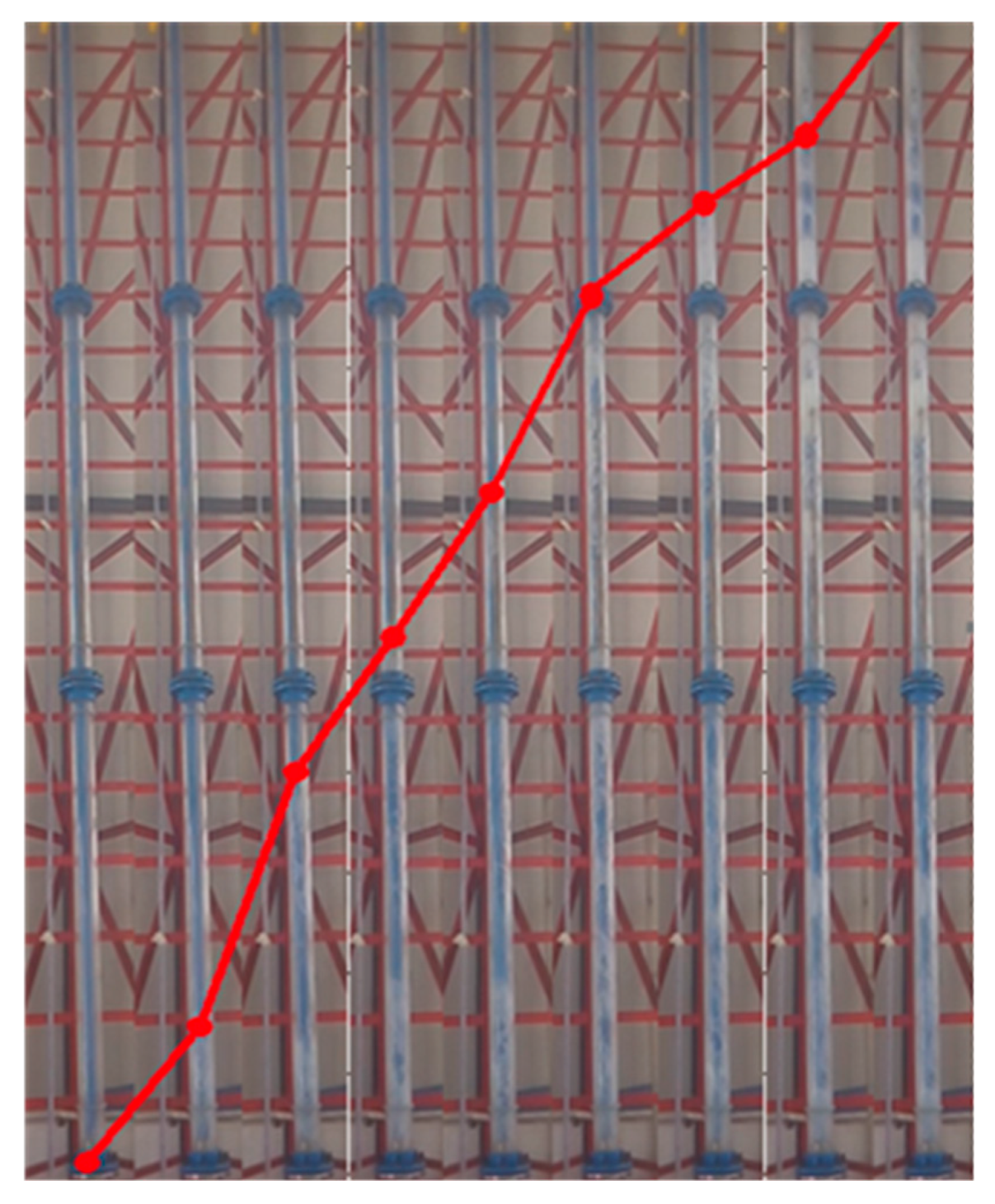 Energies 12 03930 g009 Energies 12 03930 g009