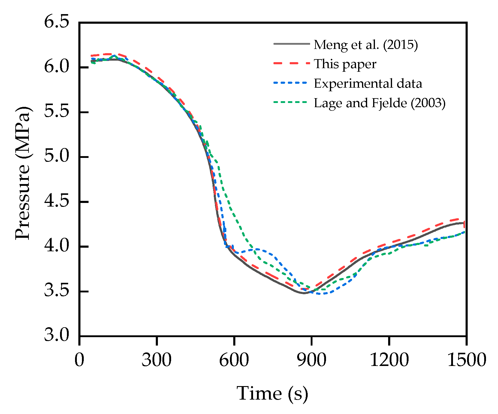 Energies 12 03930 g012 Energies 12 03930 g012