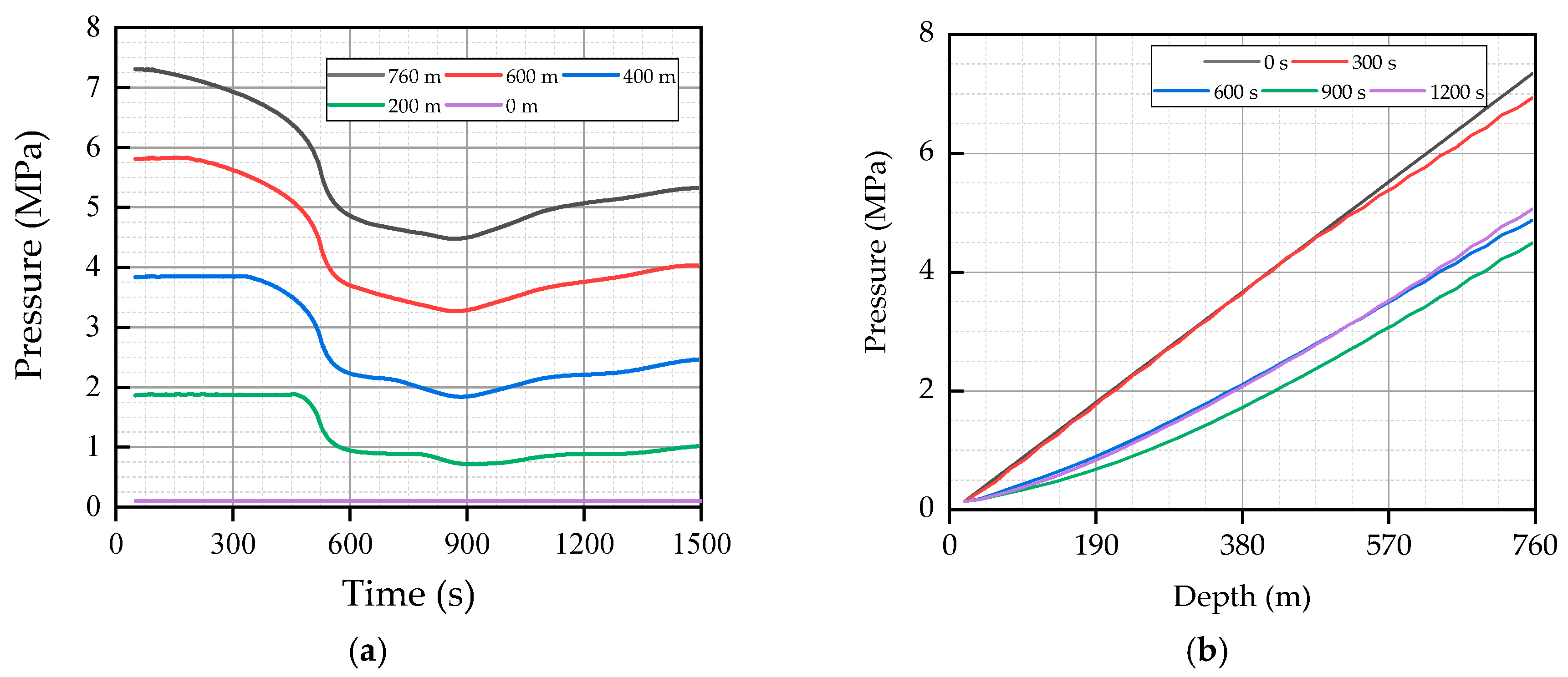 Energies 12 03930 g013 Energies 12 03930 g013