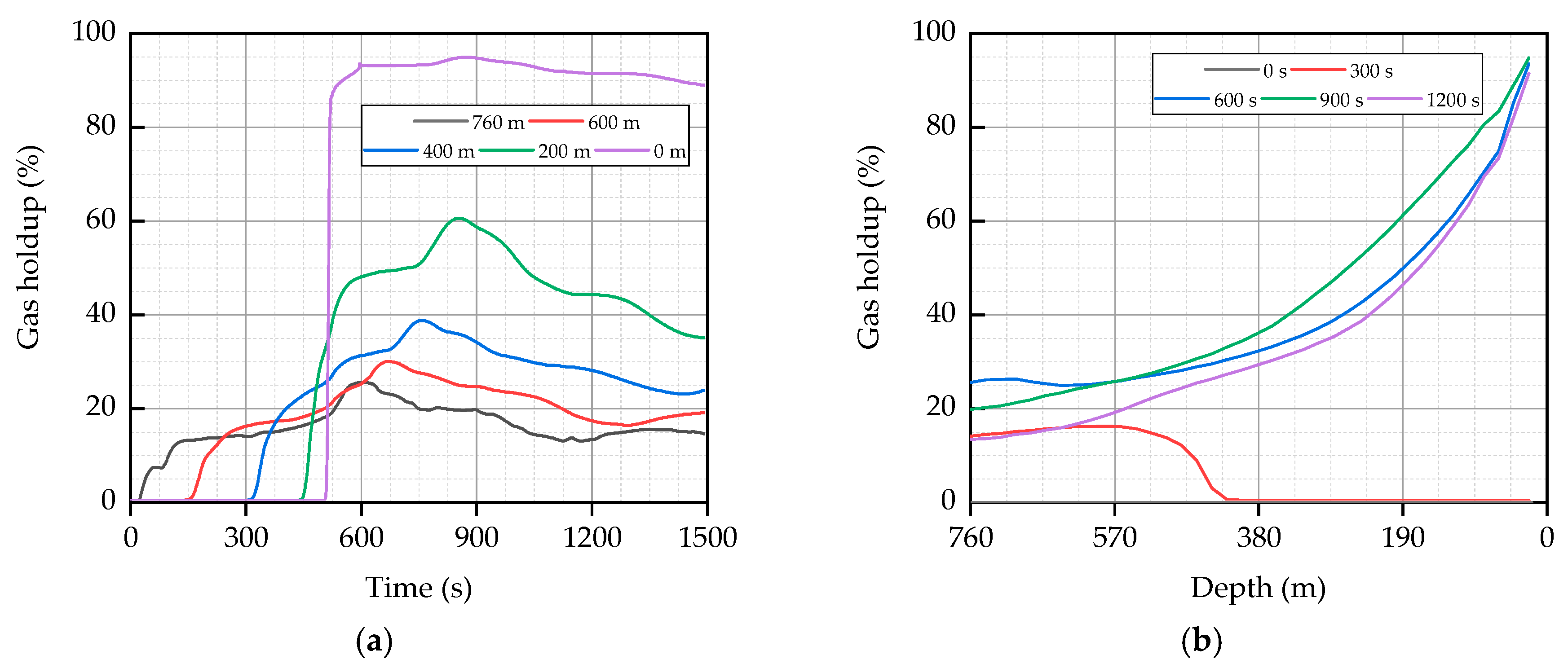 Energies 12 03930 g014 Energies 12 03930 g014