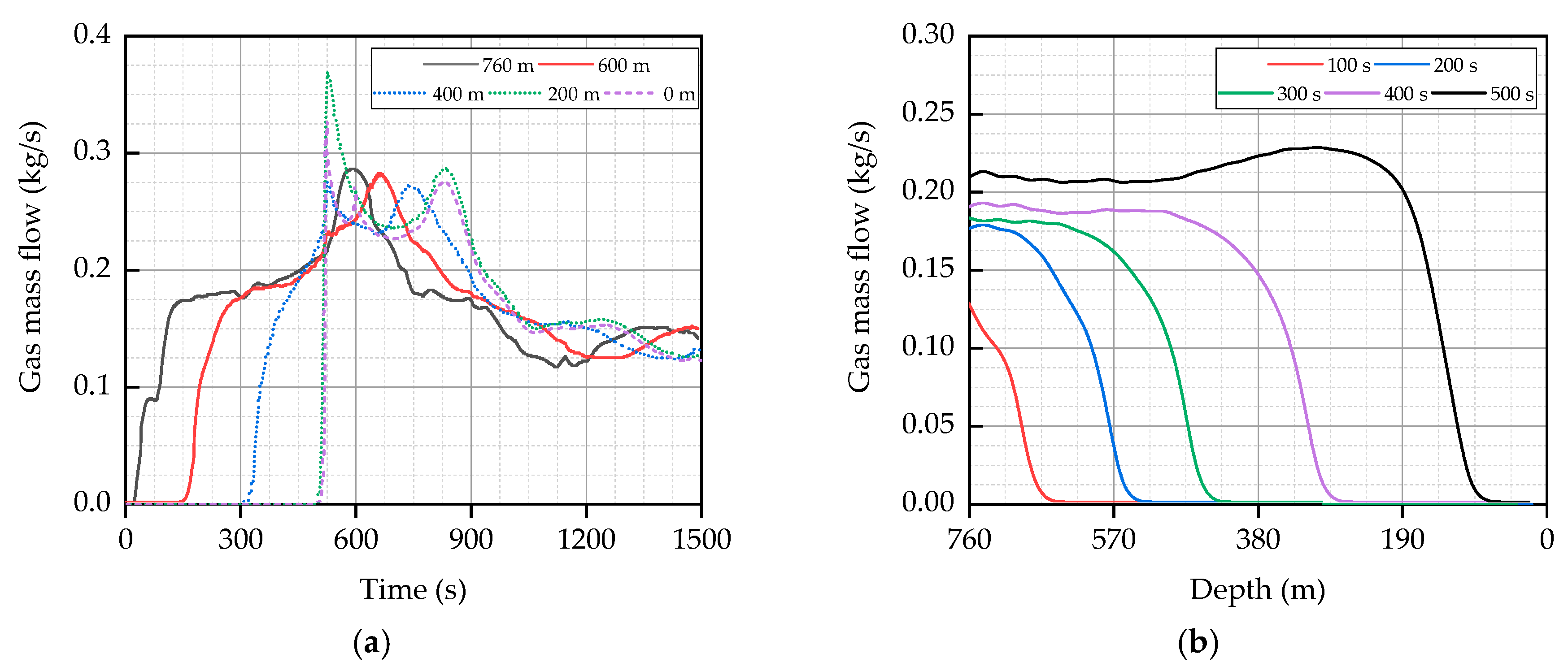 Energies 12 03930 g015 Energies 12 03930 g015
