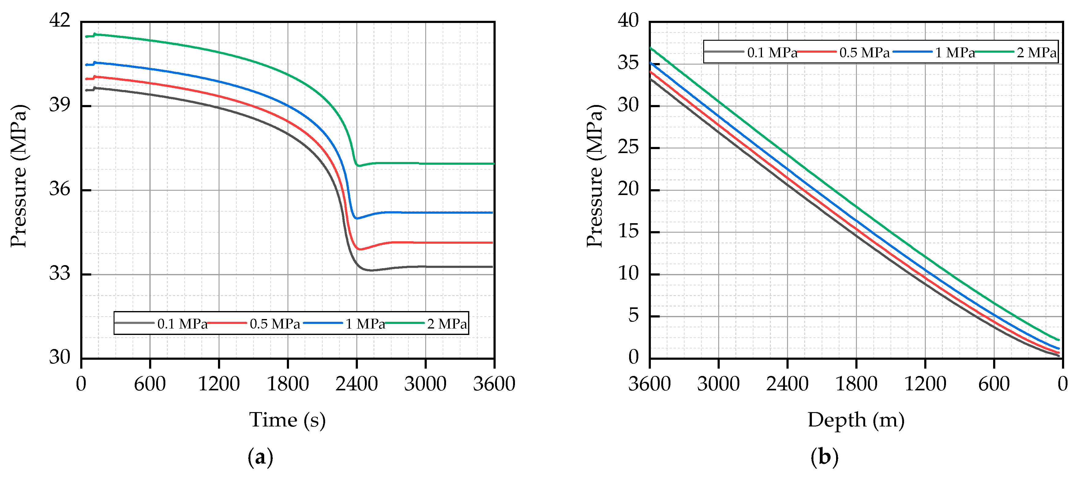 Energies 12 03930 g017 Energies 12 03930 g017