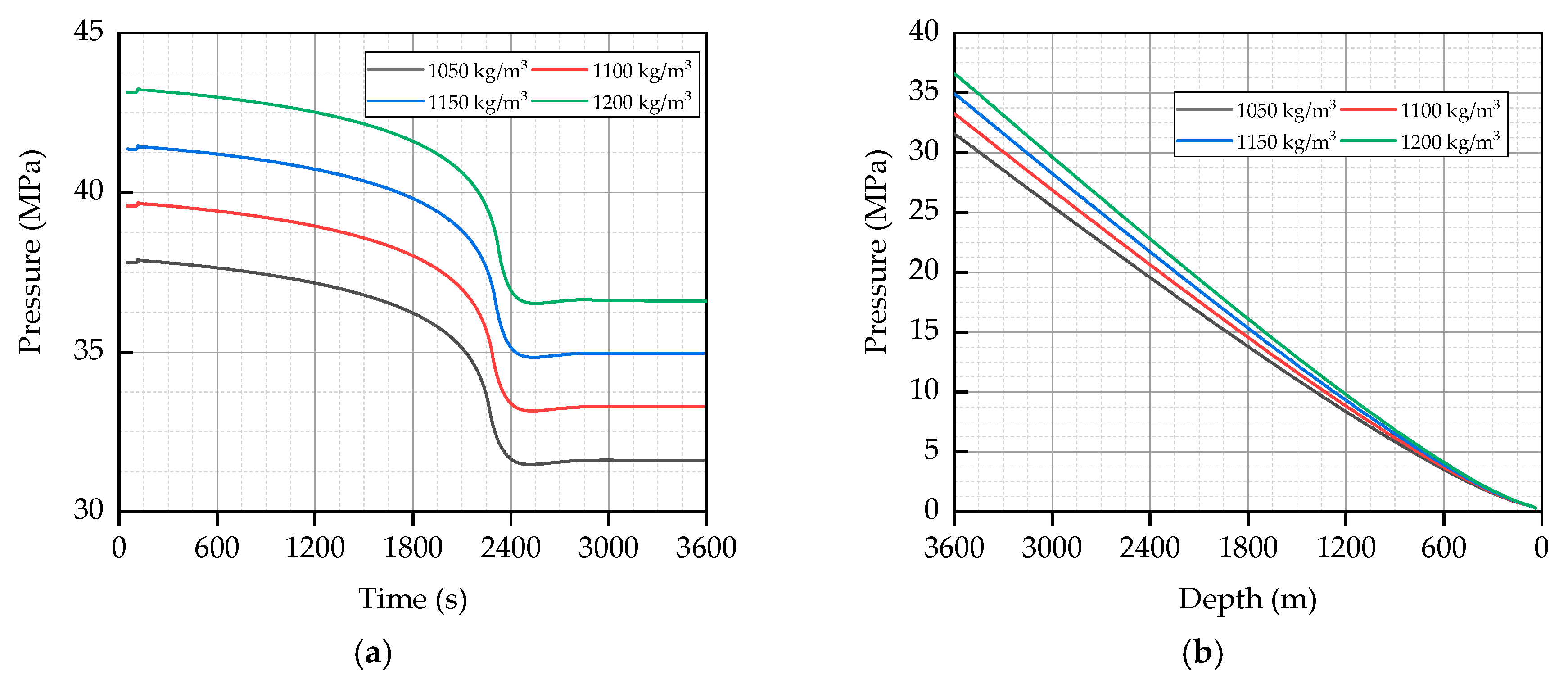Energies 12 03930 g018 Energies 12 03930 g018