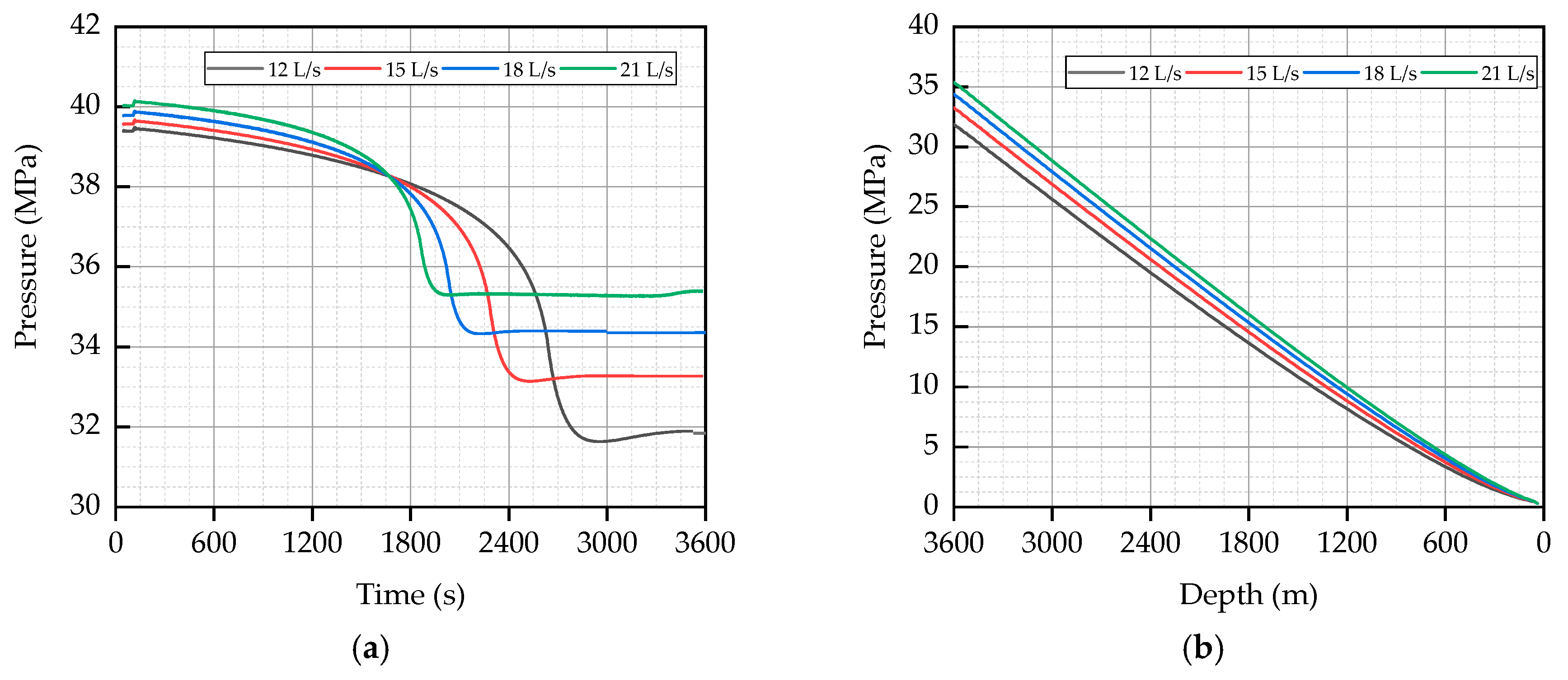 Energies 12 03930 g019 Energies 12 03930 g019