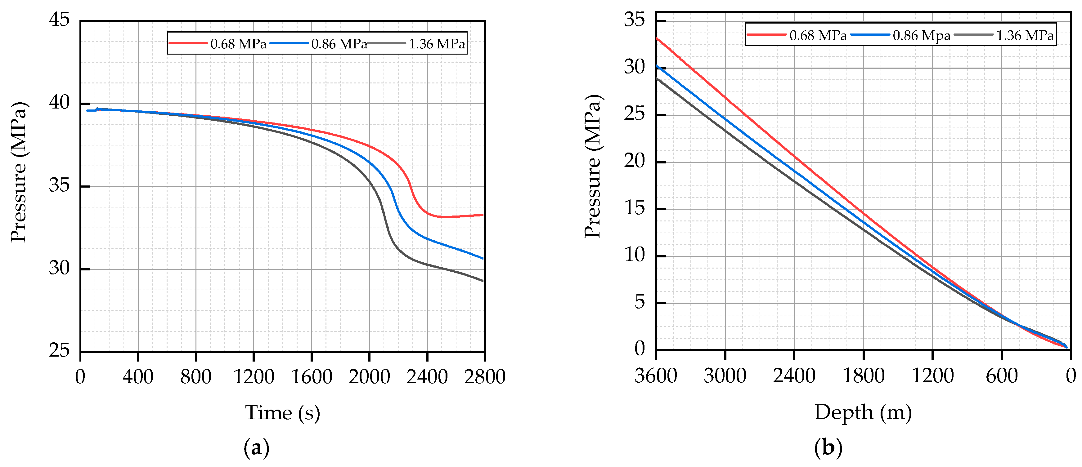 Energies 12 03930 g020 Energies 12 03930 g020