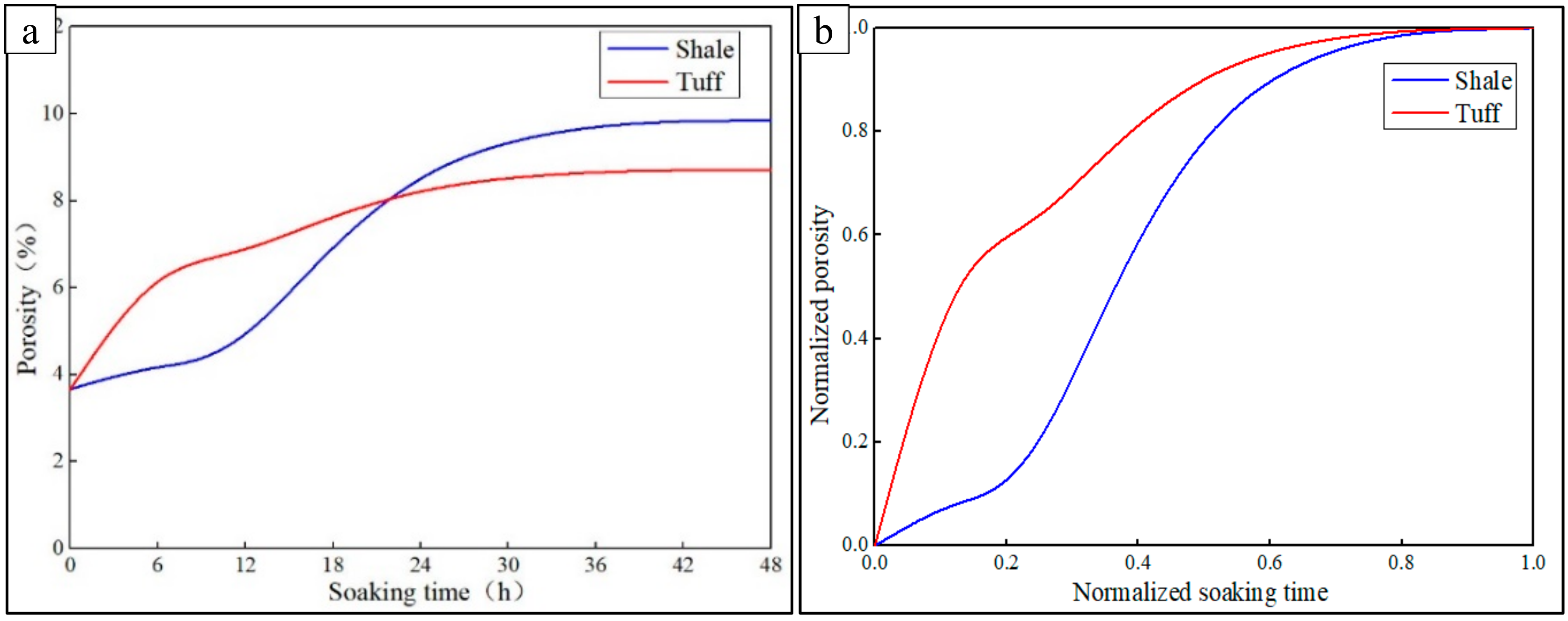 Energies 12 03932 g011 Energies 12 03932 g011
