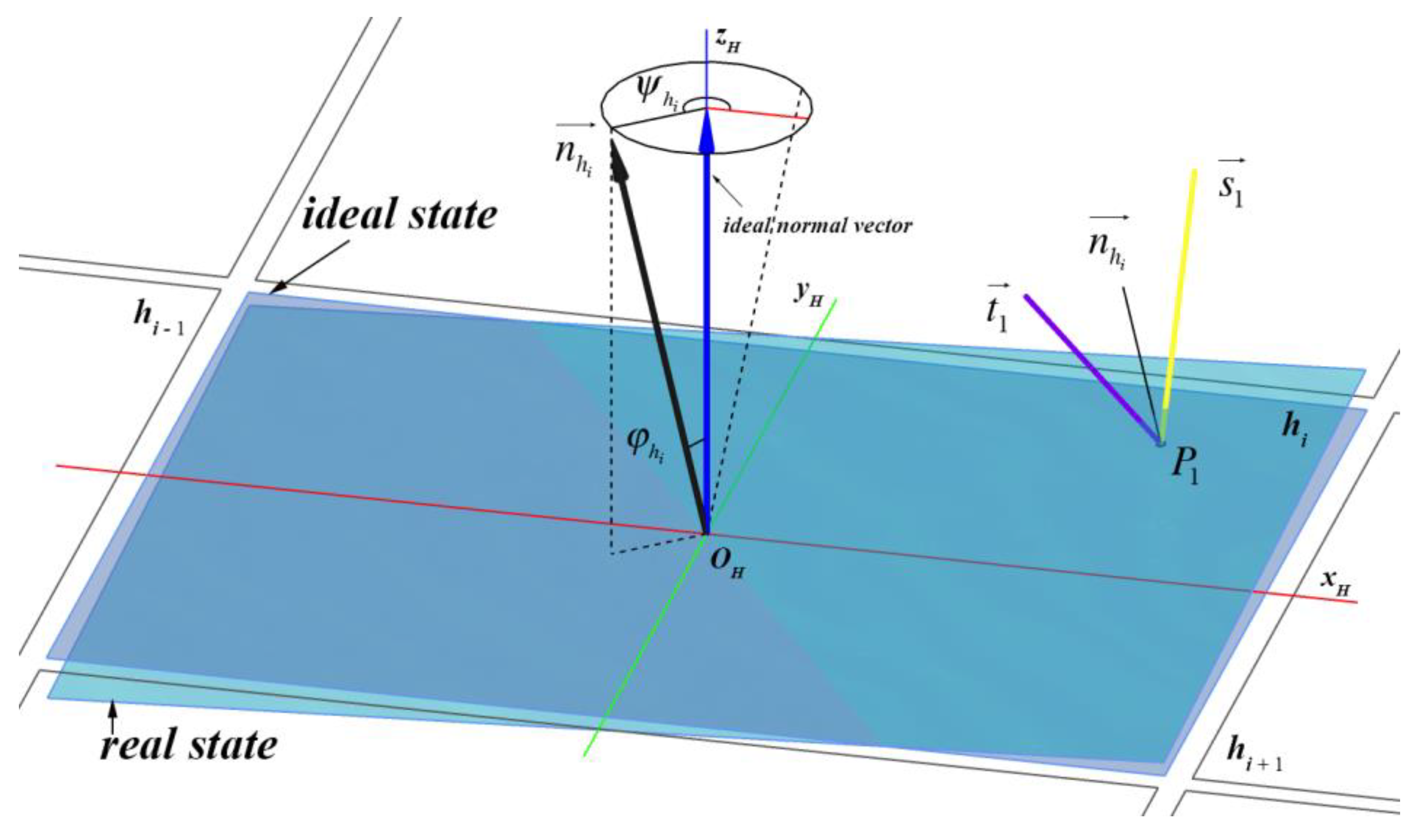 Energies 12 03933 g002
