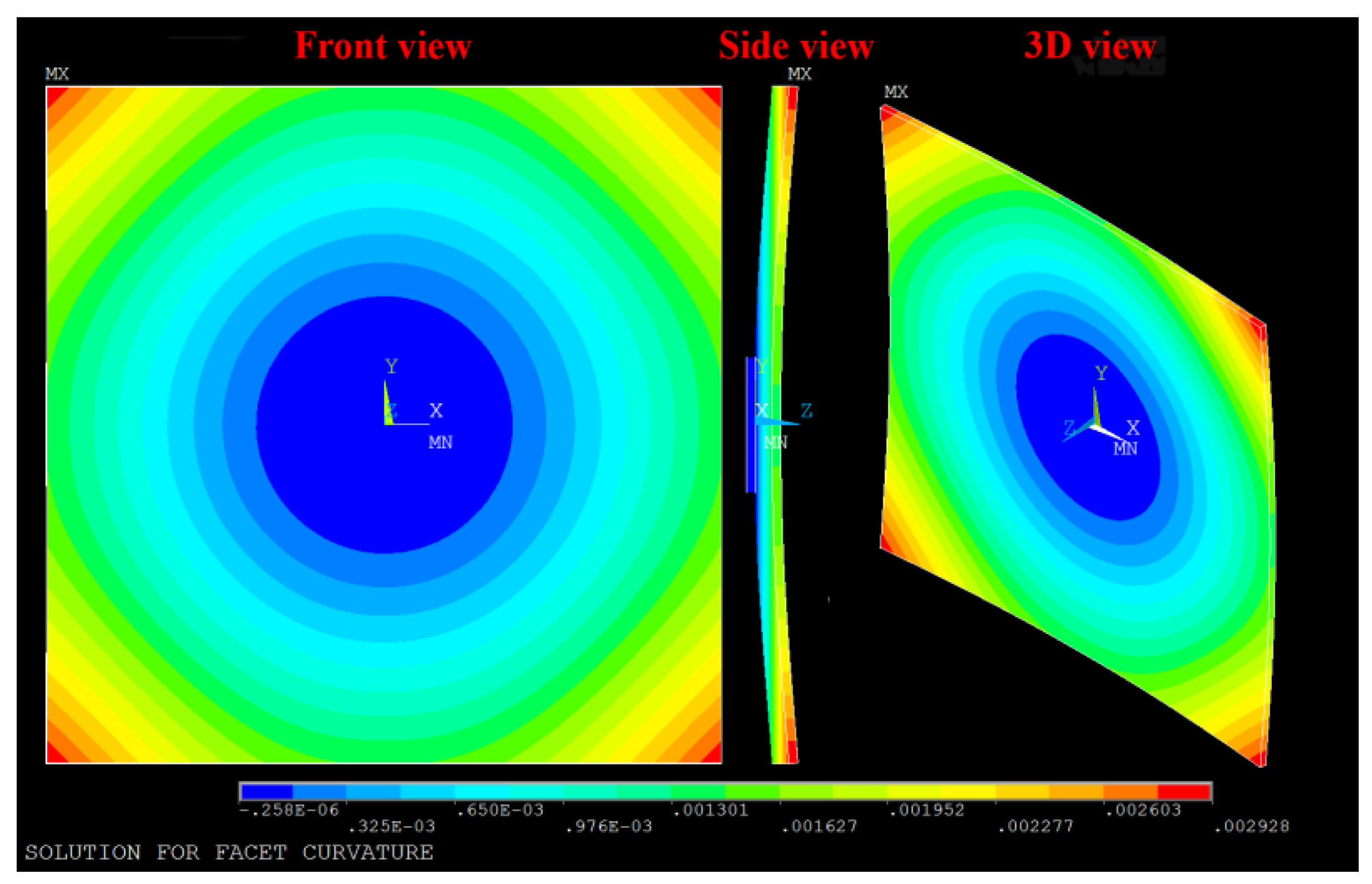 Energies 12 03933 g008