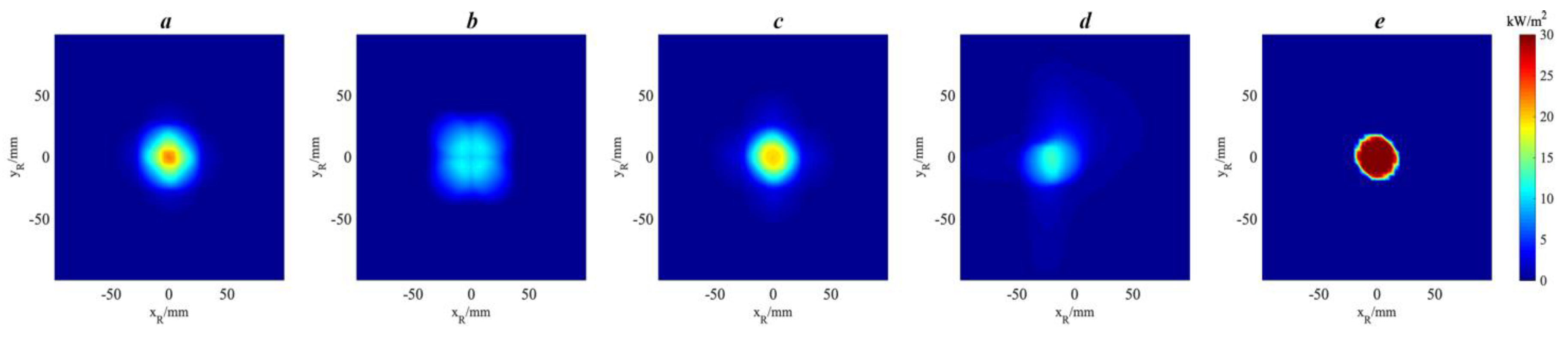 Energies 12 03933 g009