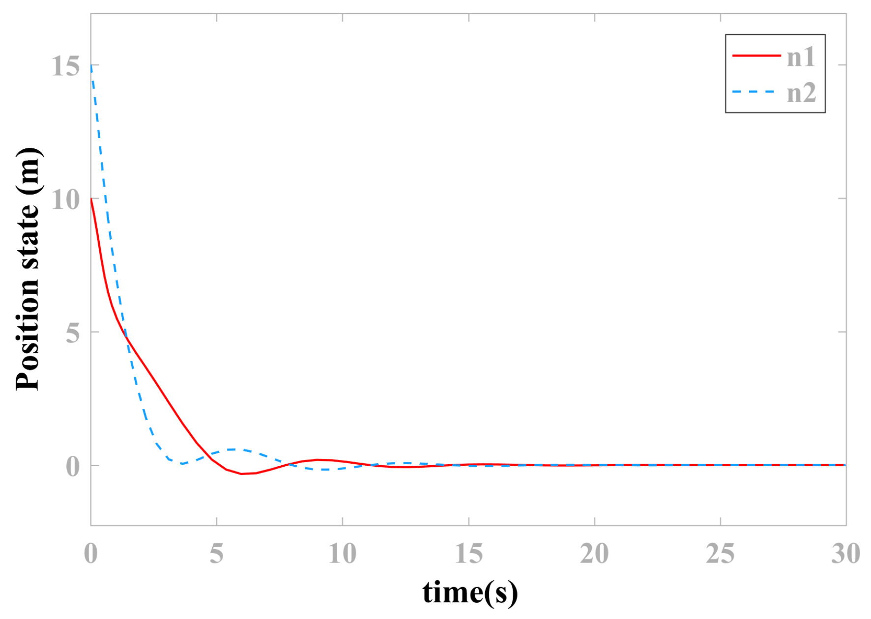 Energies 12 03936 g001 Energies 12 03936 g001