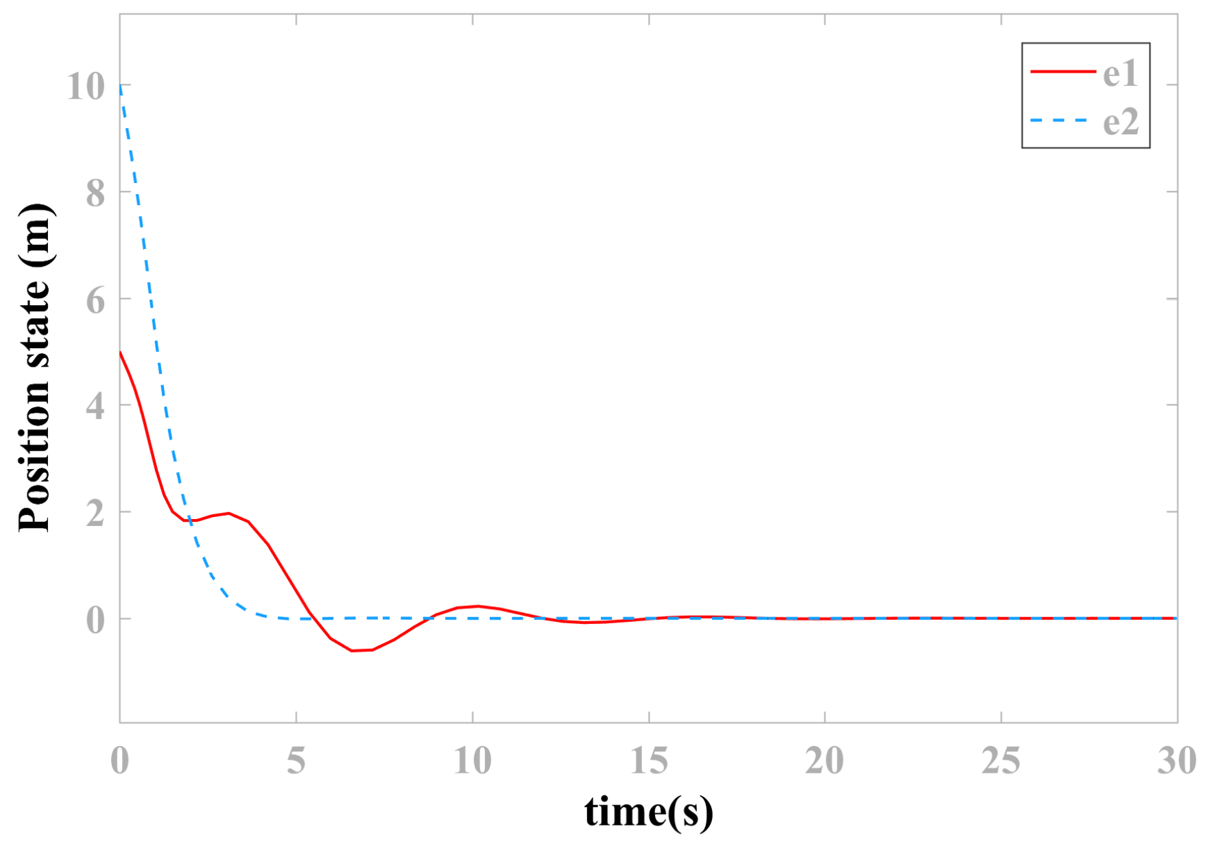 Energies 12 03936 g002 Energies 12 03936 g002