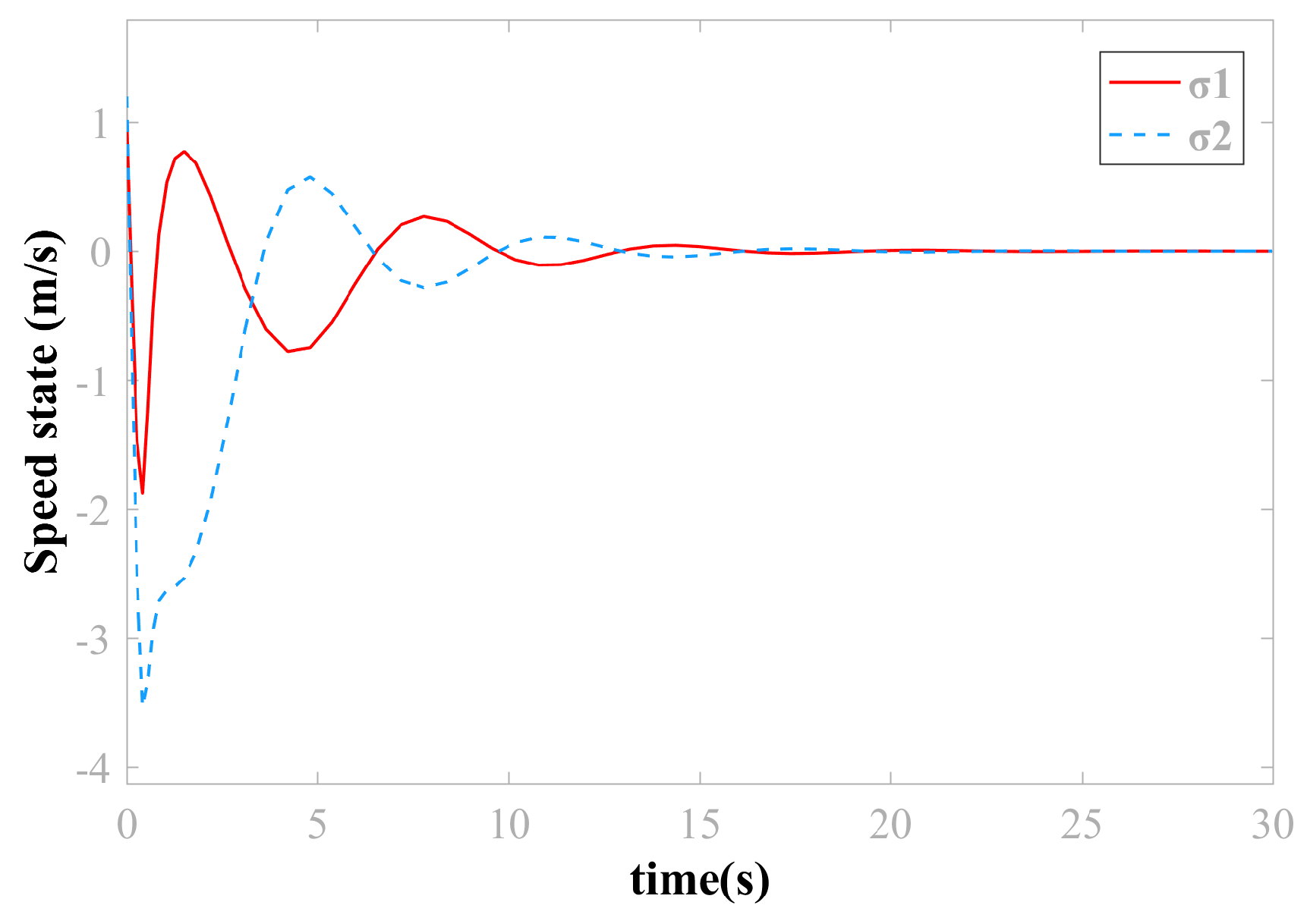 Energies 12 03936 g004 Energies 12 03936 g004