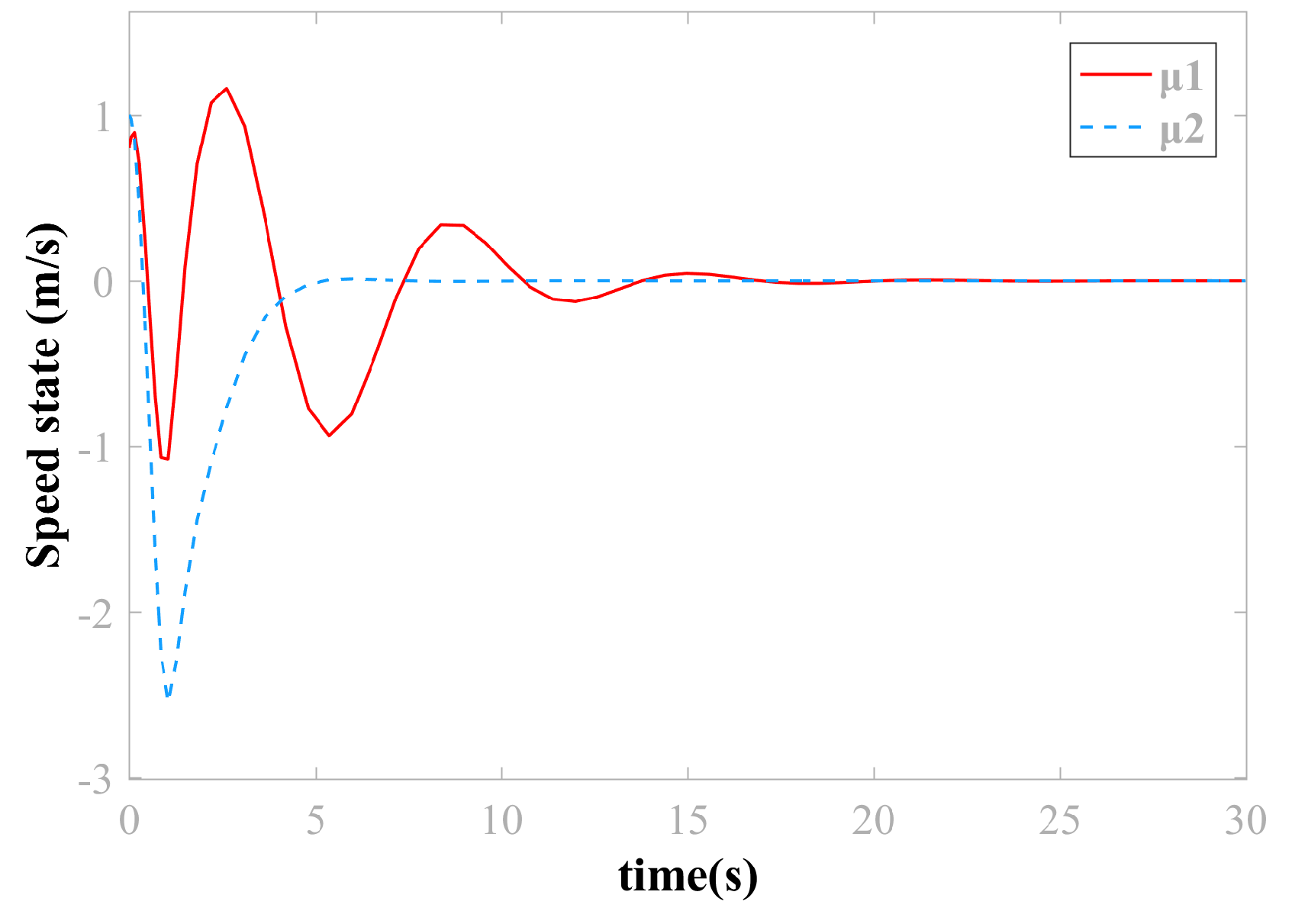 Energies 12 03936 g005 Energies 12 03936 g005