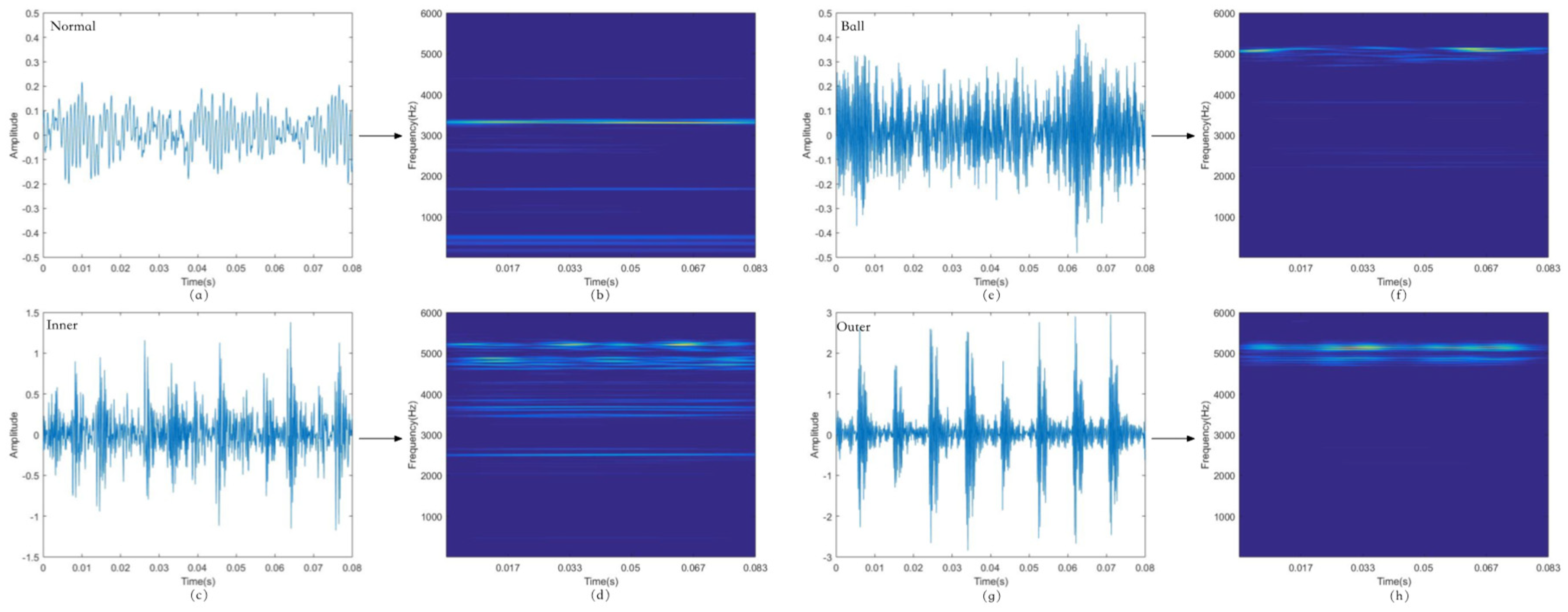 Energies 12 03937 g003