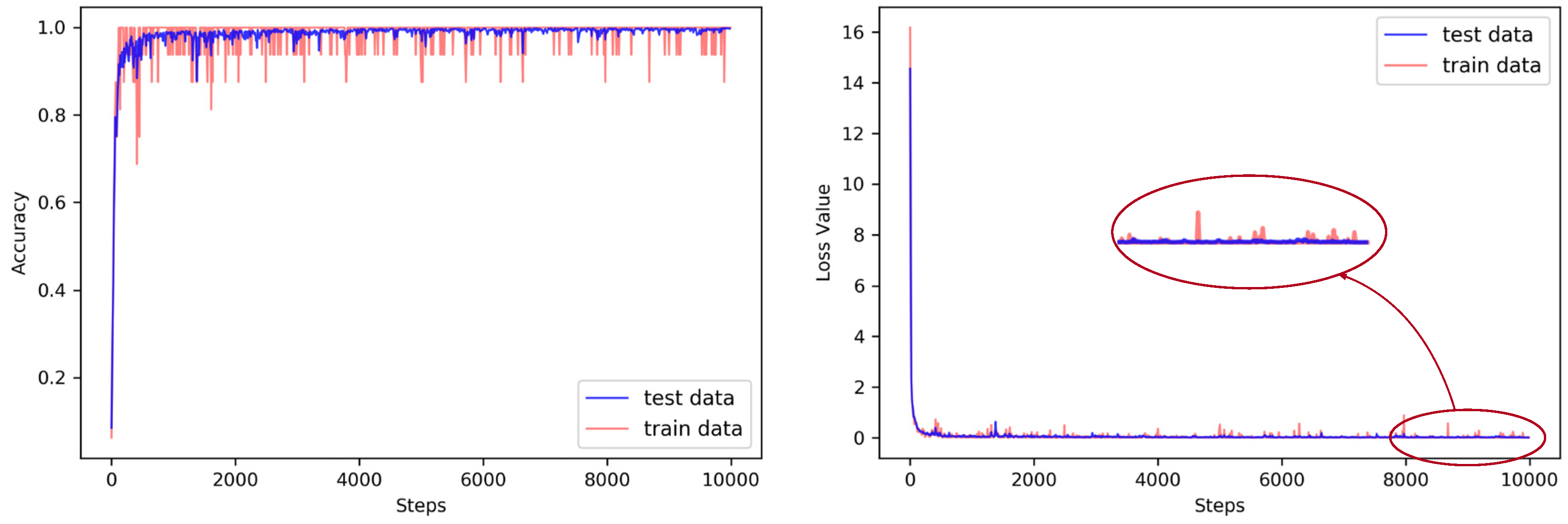 Energies 12 03937 g009