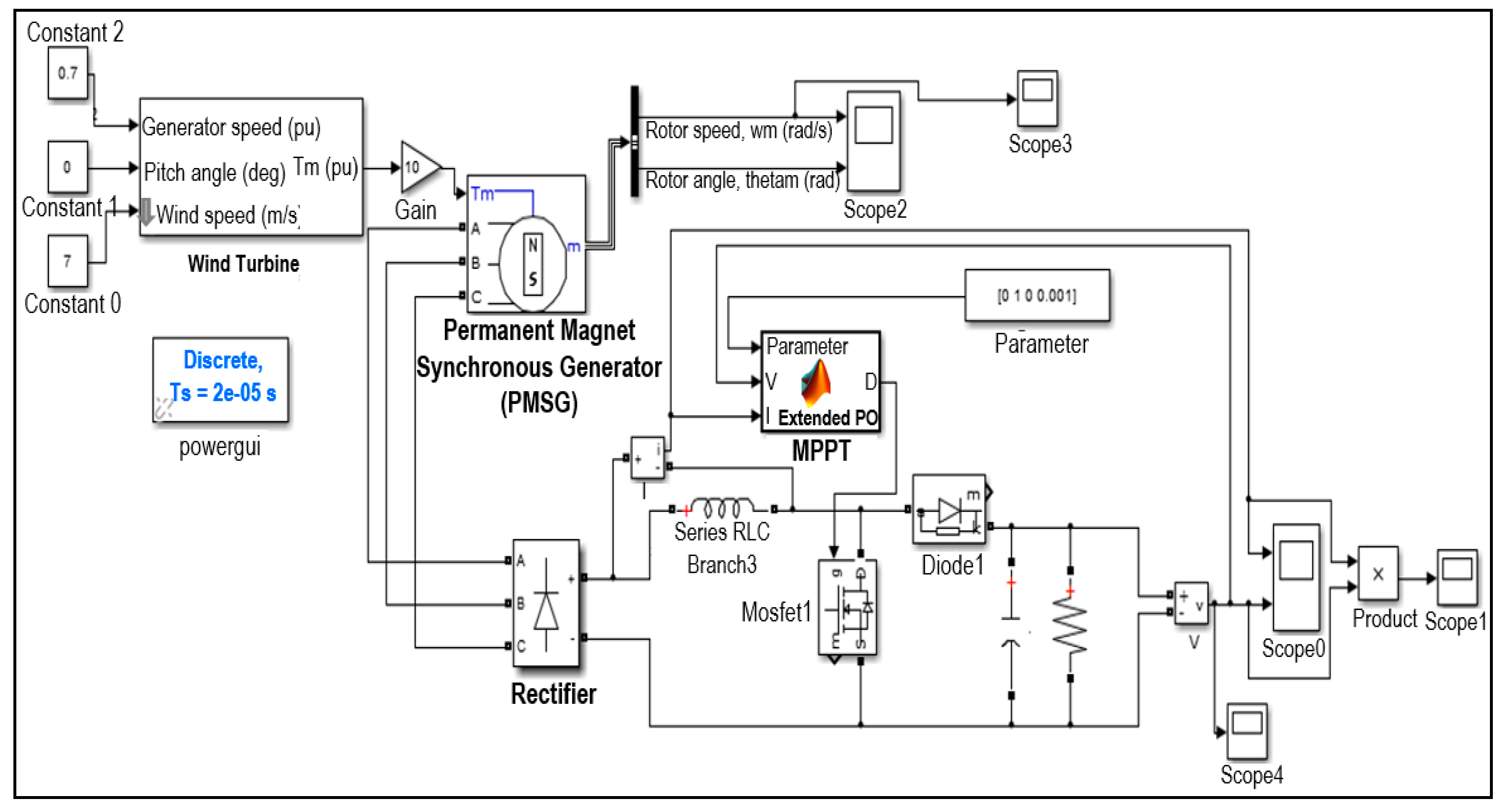 Energies 12 03938 g013