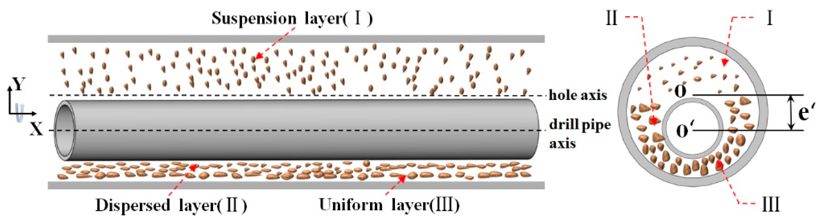 Energies 12 03939 g001