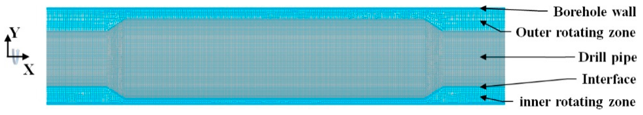 Energies 12 03939 g003