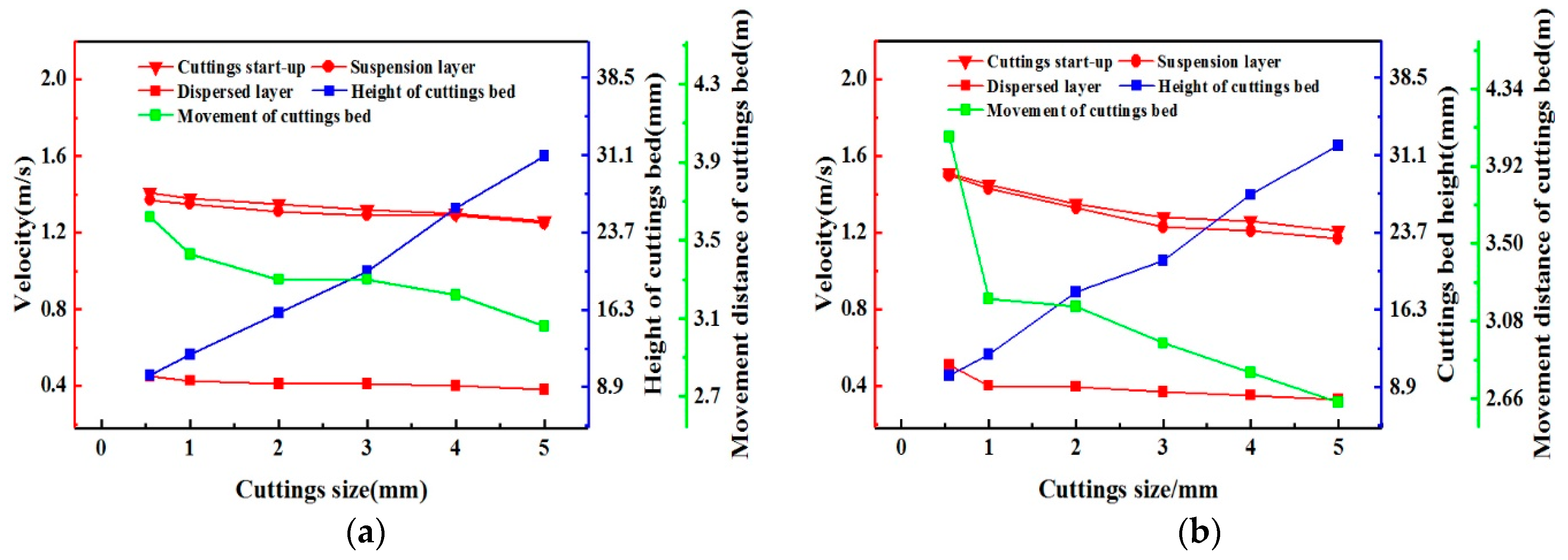 Energies 12 03939 g008