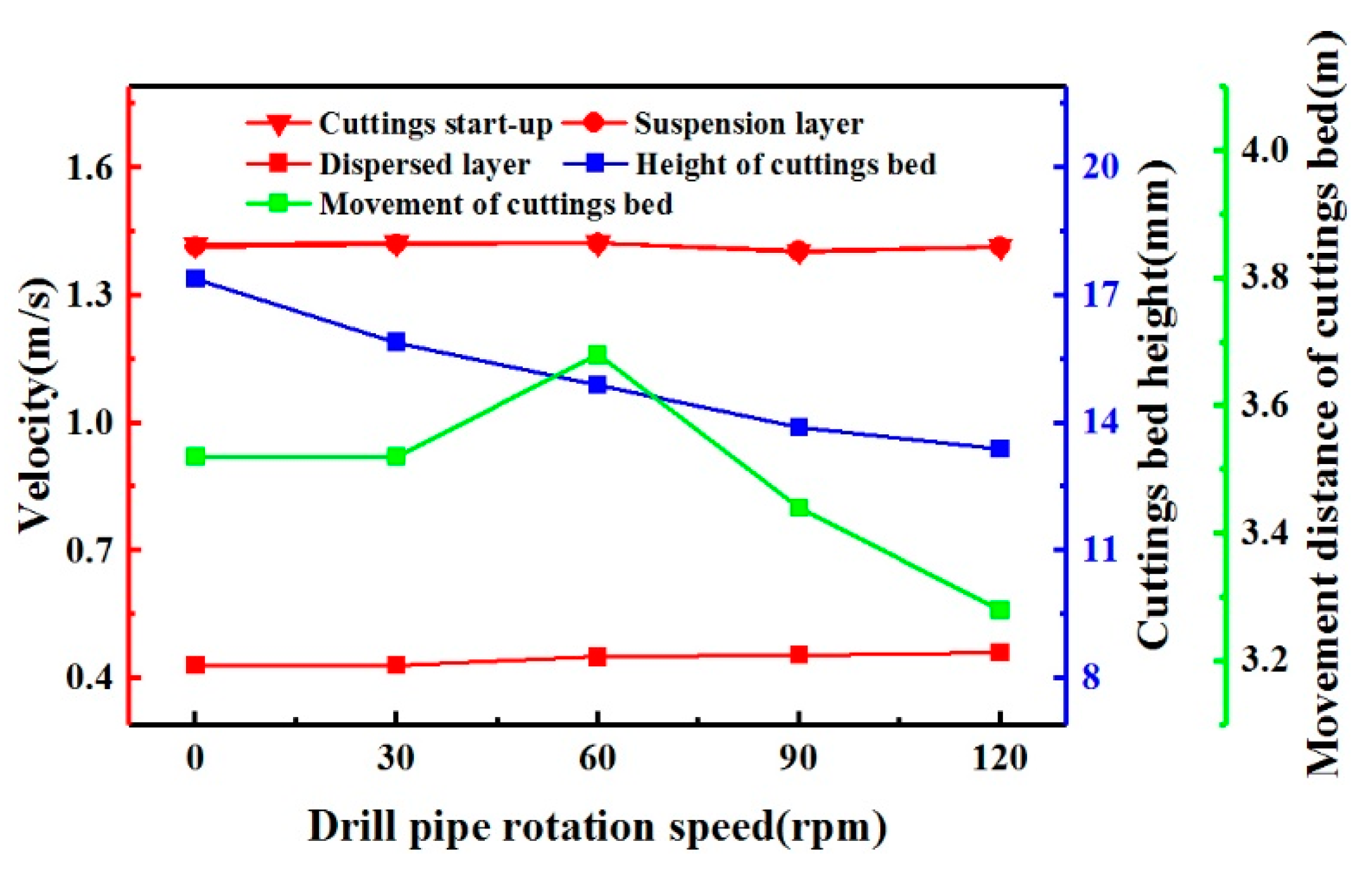 Energies 12 03939 g009
