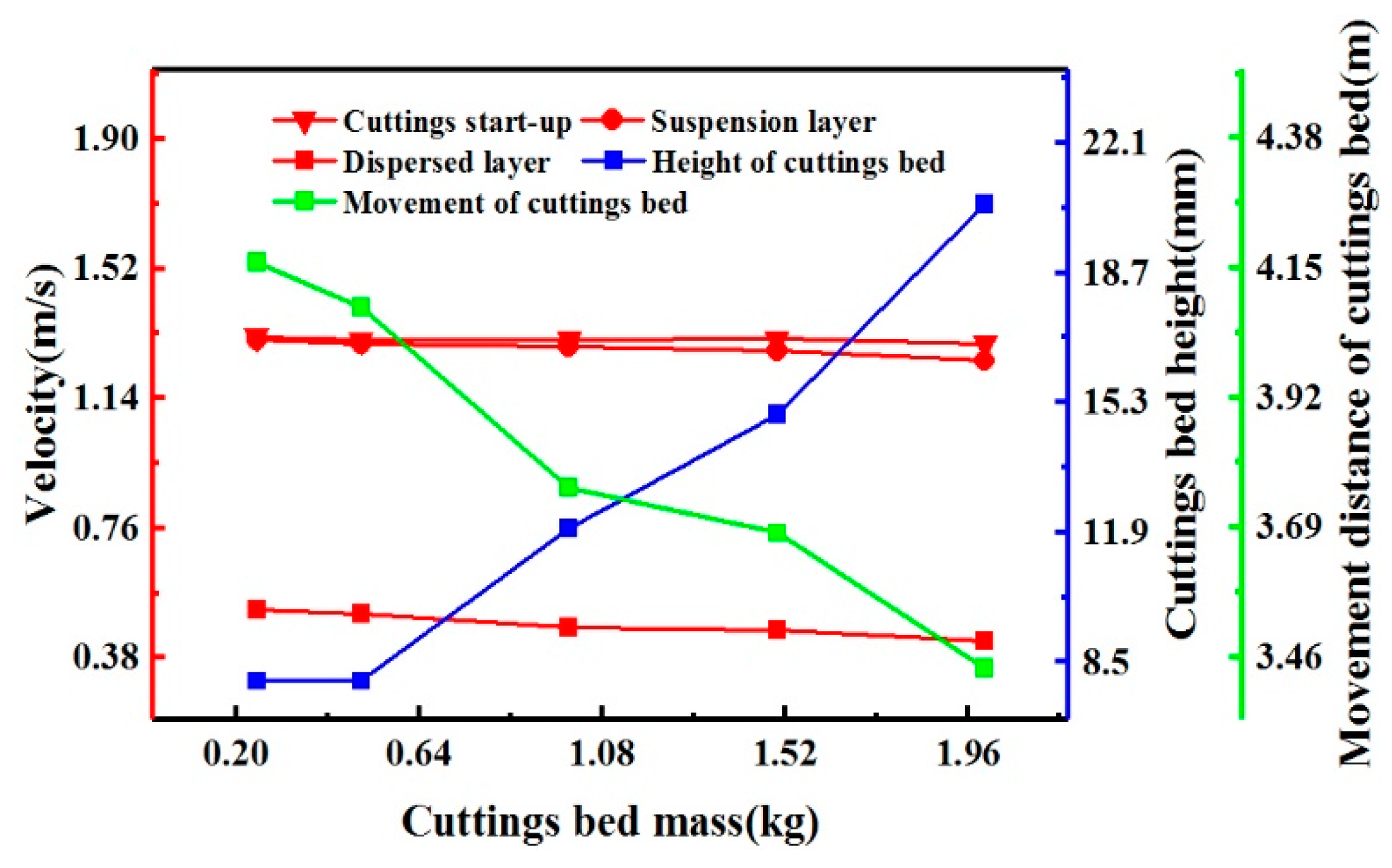 Energies 12 03939 g010