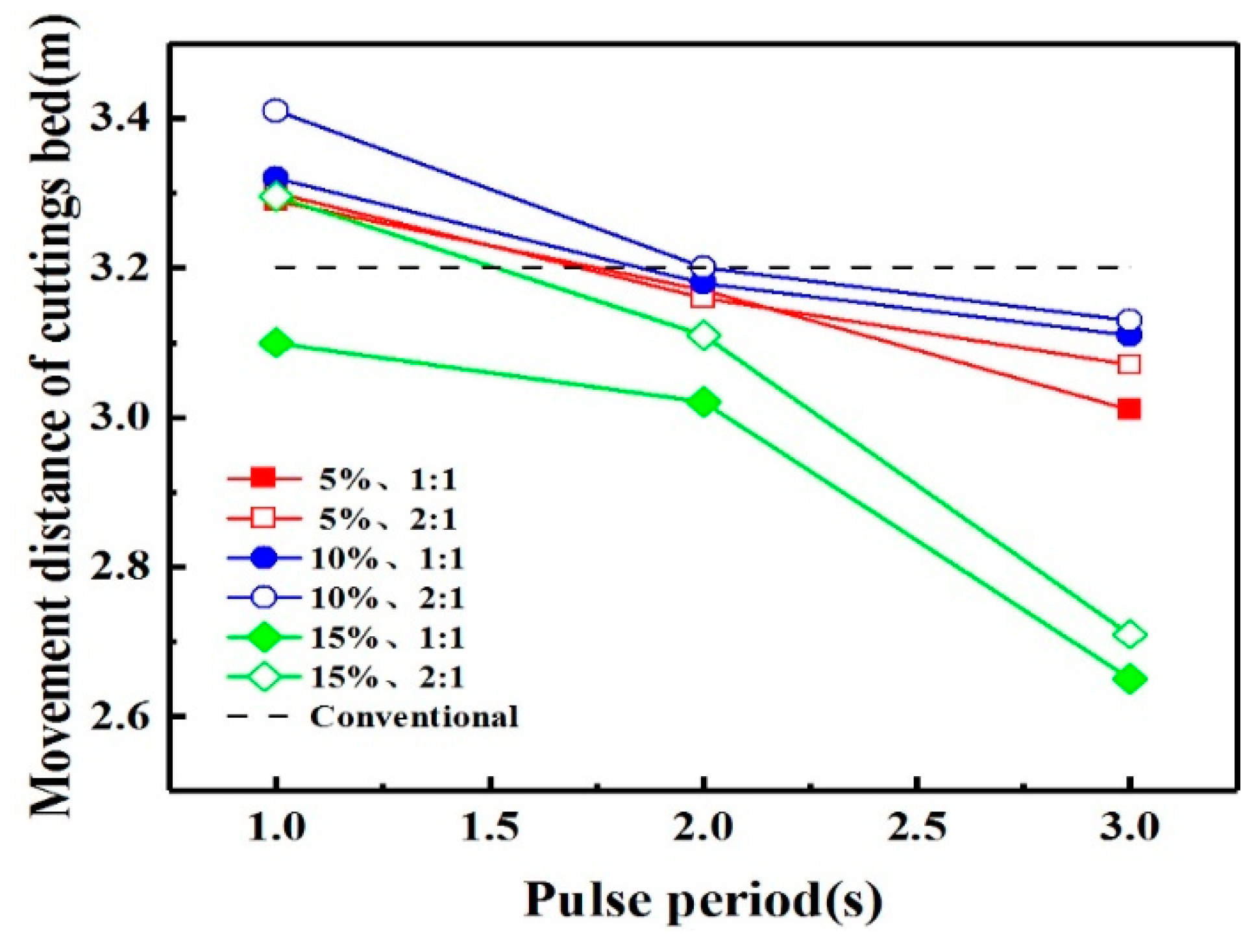 Energies 12 03939 g013