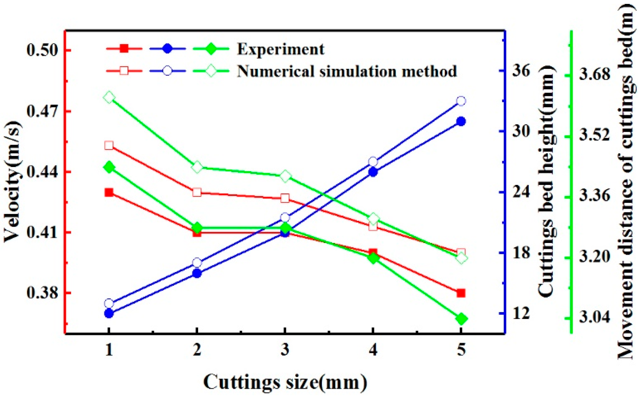 Energies 12 03939 g014