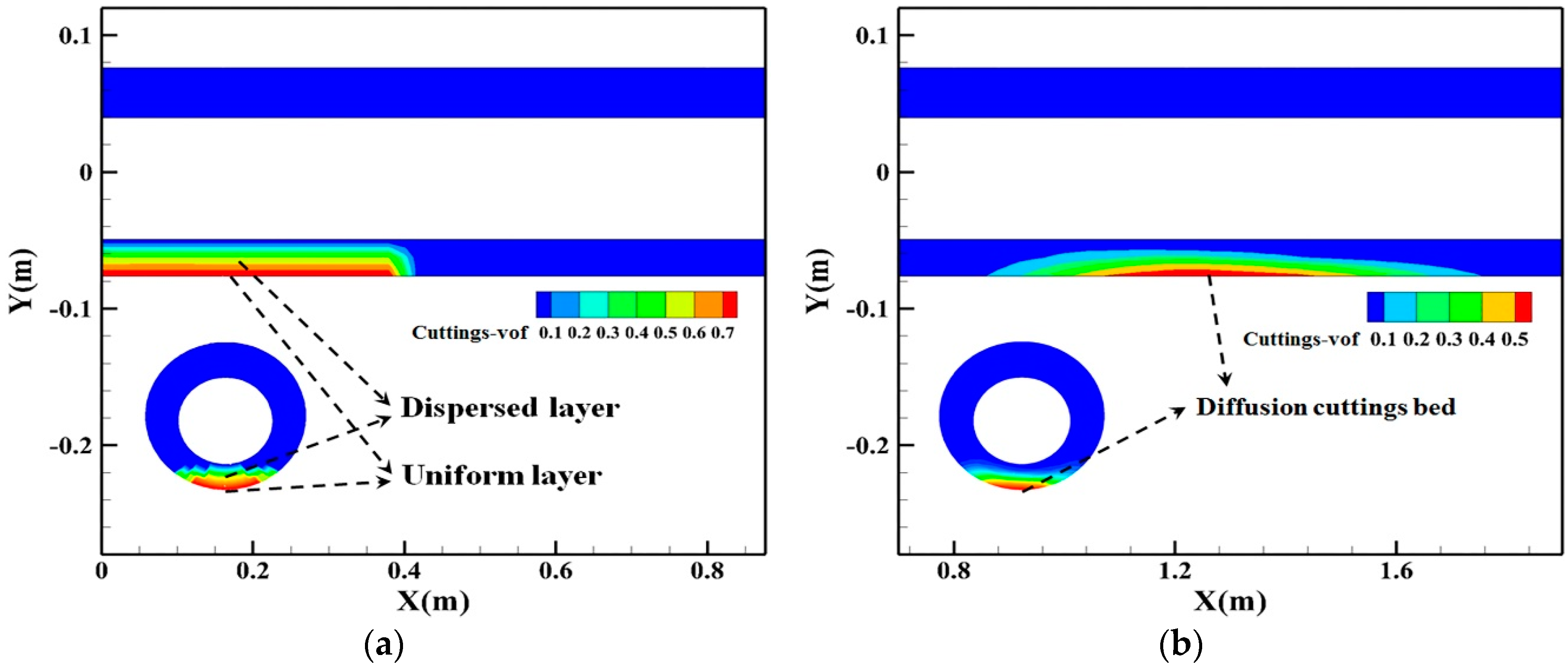 Energies 12 03939 g015a