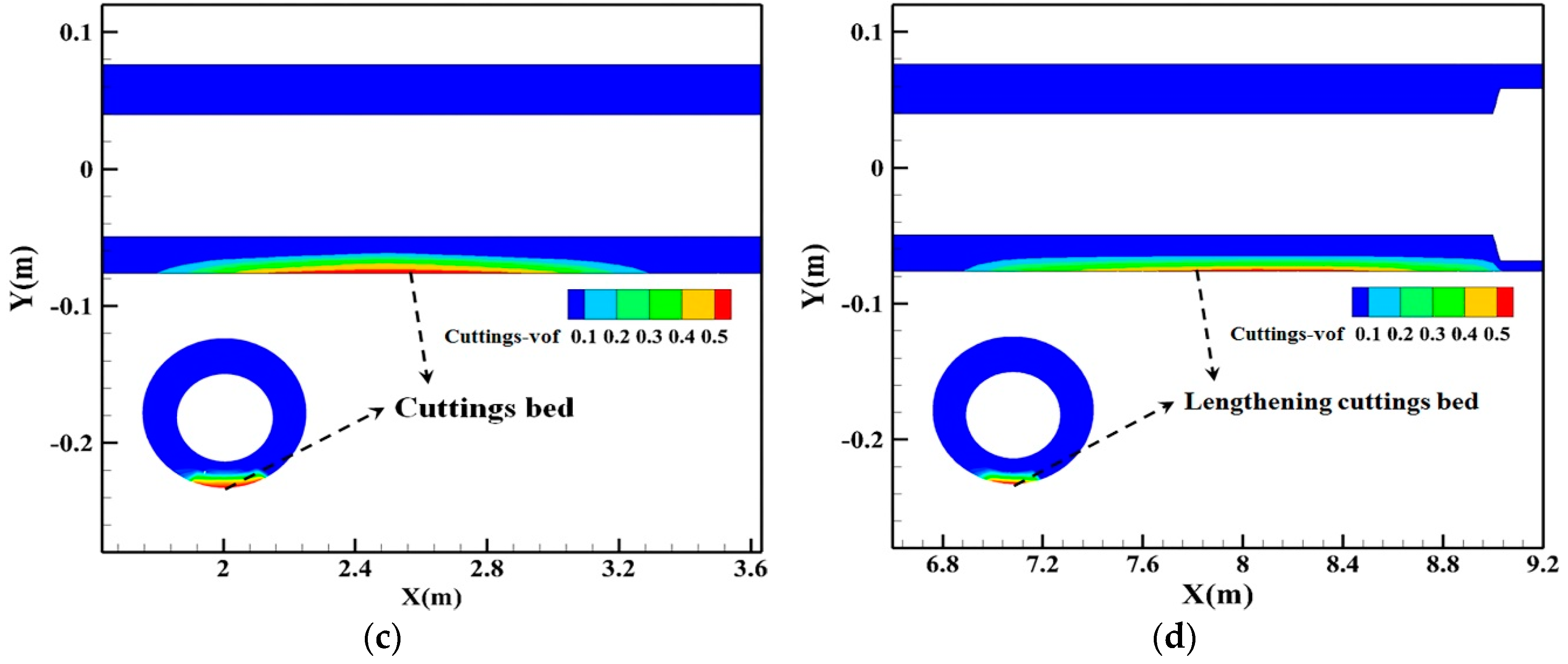 Energies 12 03939 g015b
